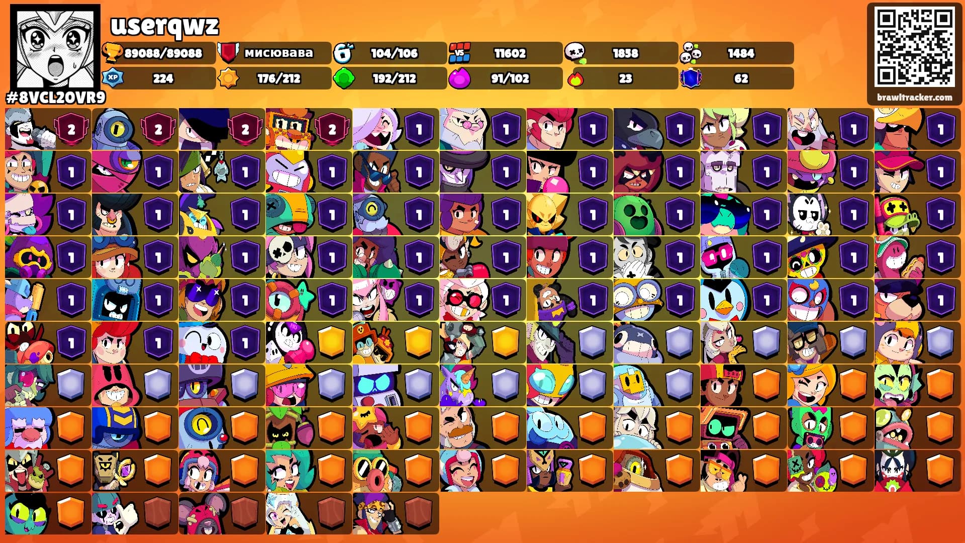 userqwz's Ranks