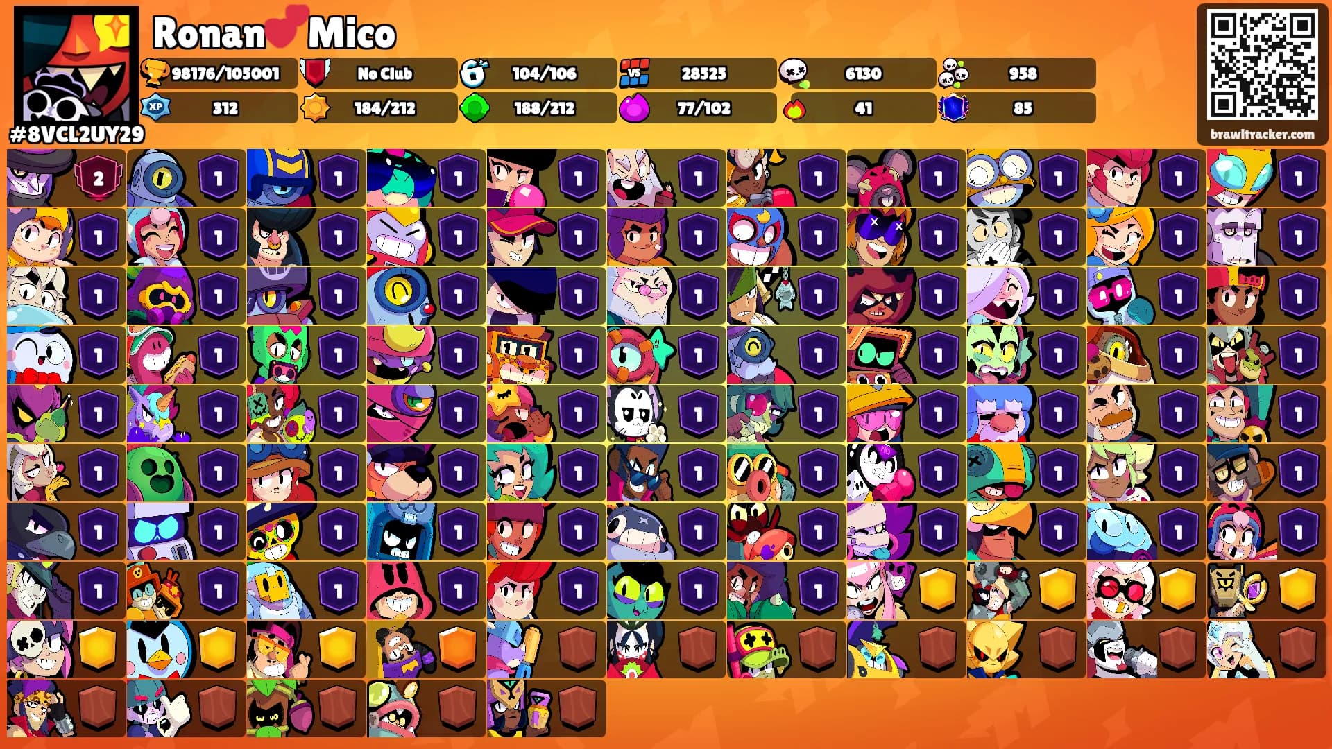 Ronan💕Mico's Ranks