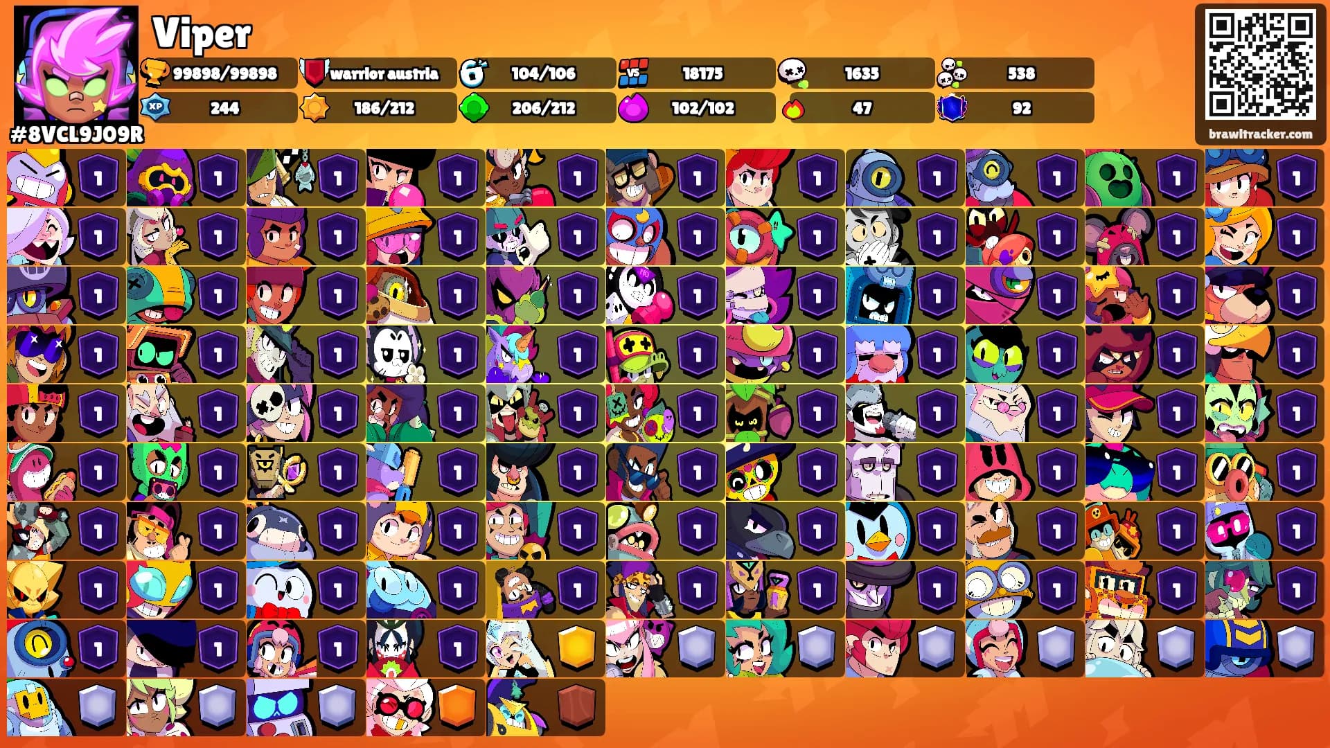 Viper's Ranks