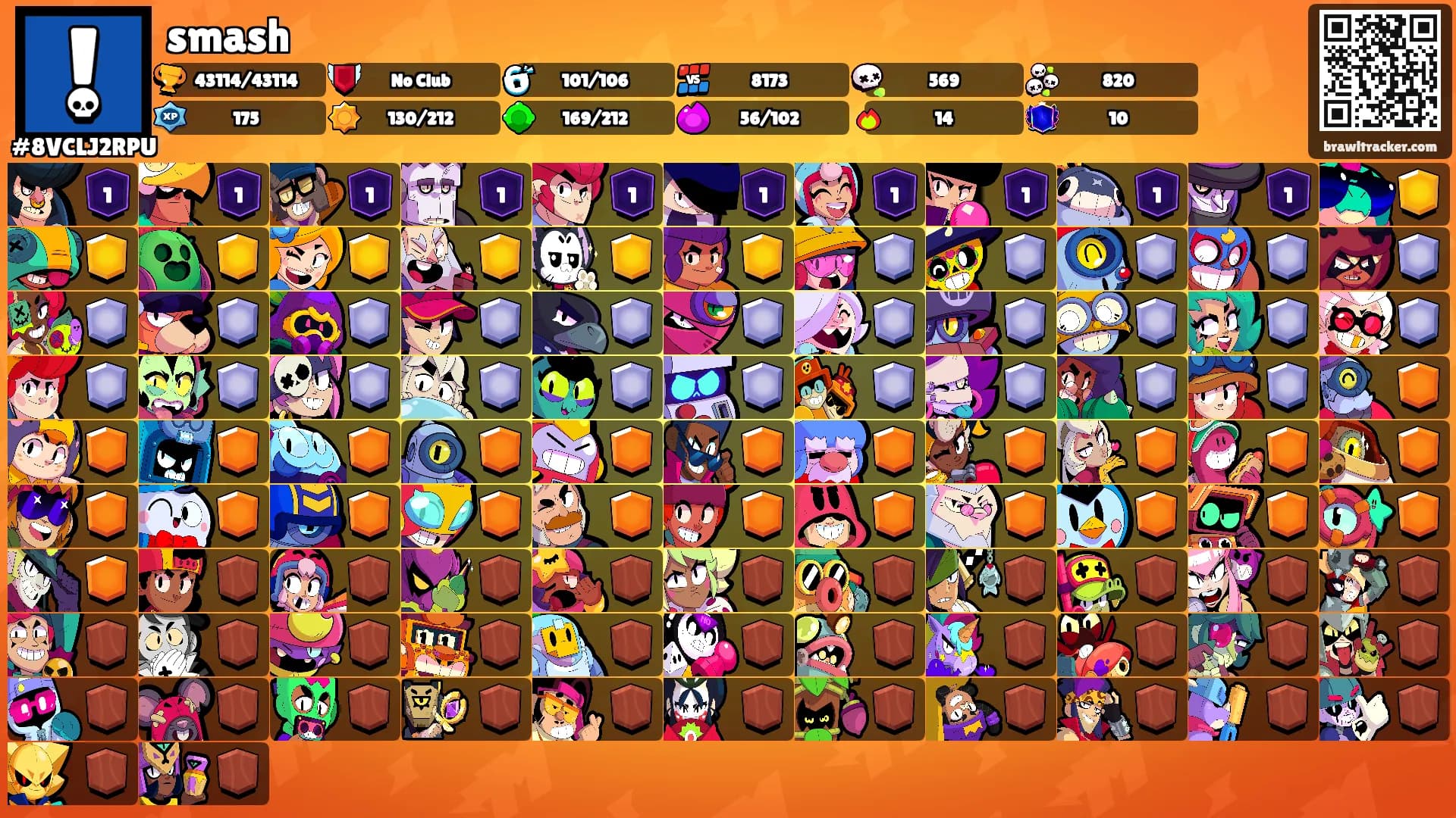 smash's Ranks