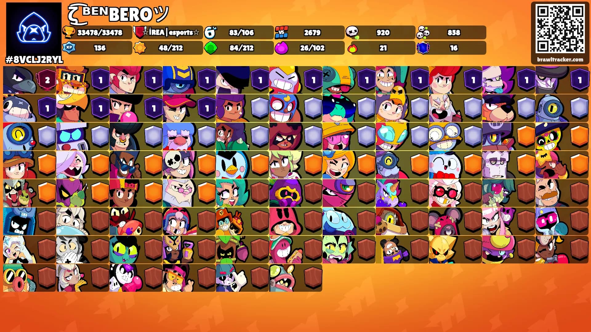 ζ͜͡ ᴮᴱᴺBEROツ's Ranks