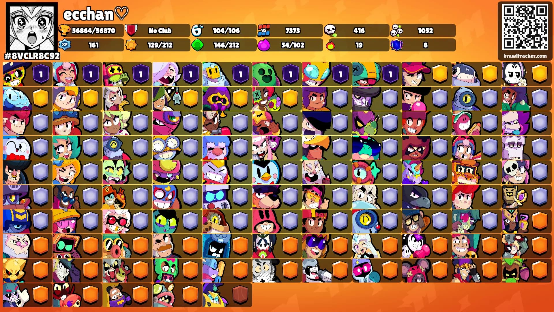 ecchan♡'s Ranks