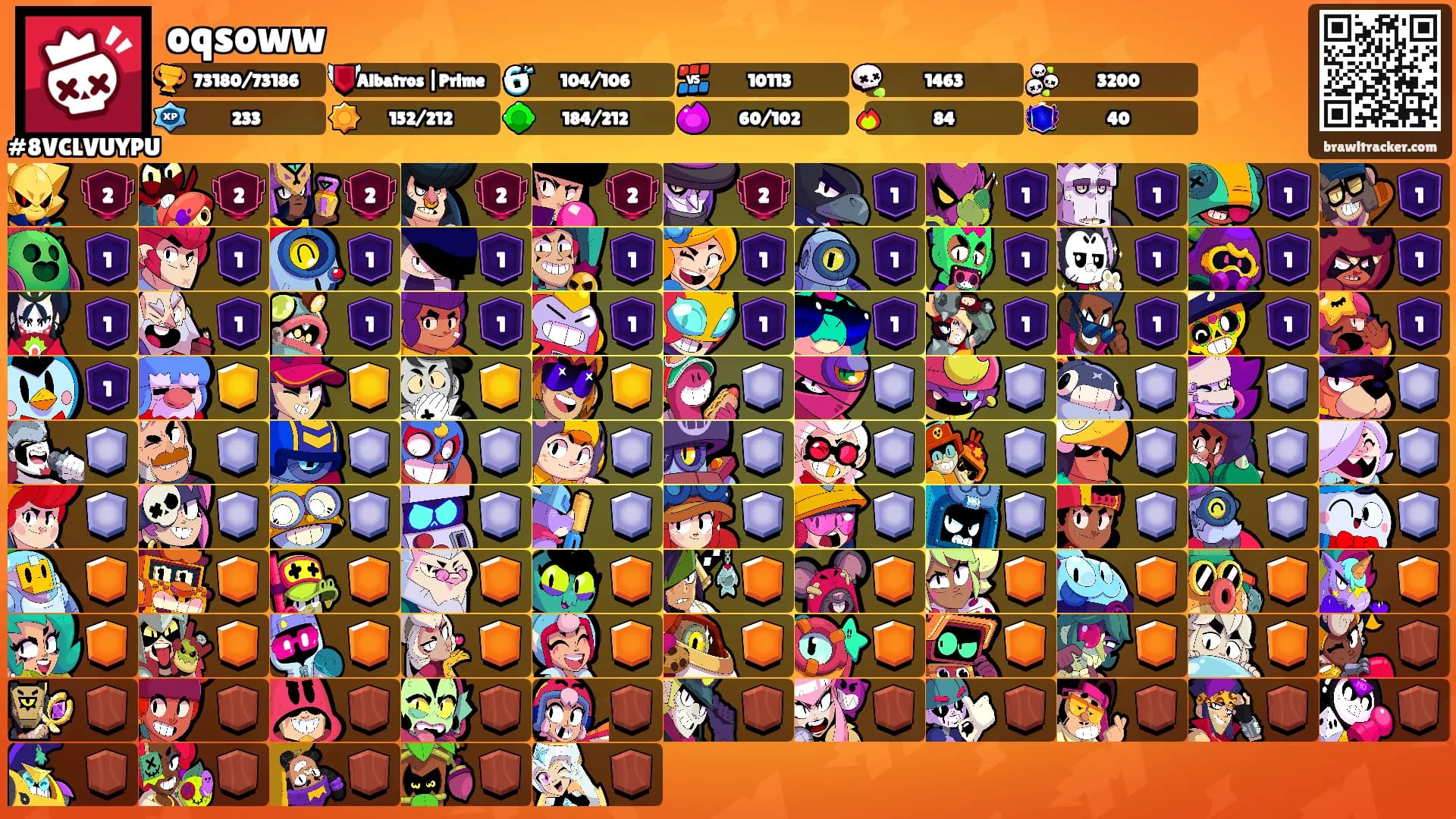 oqsoww's Ranks
