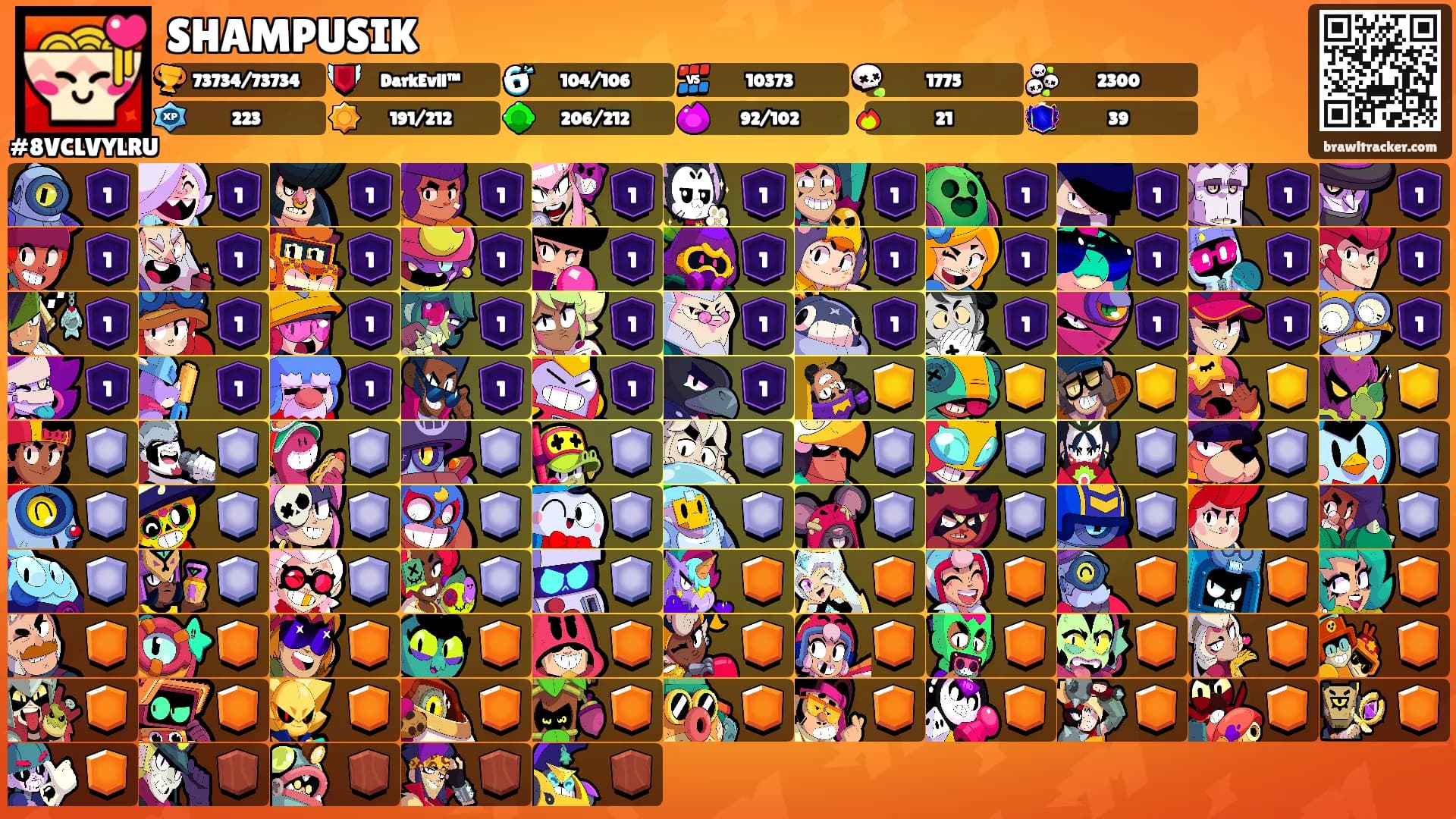 SHAMPUSIK's Ranks