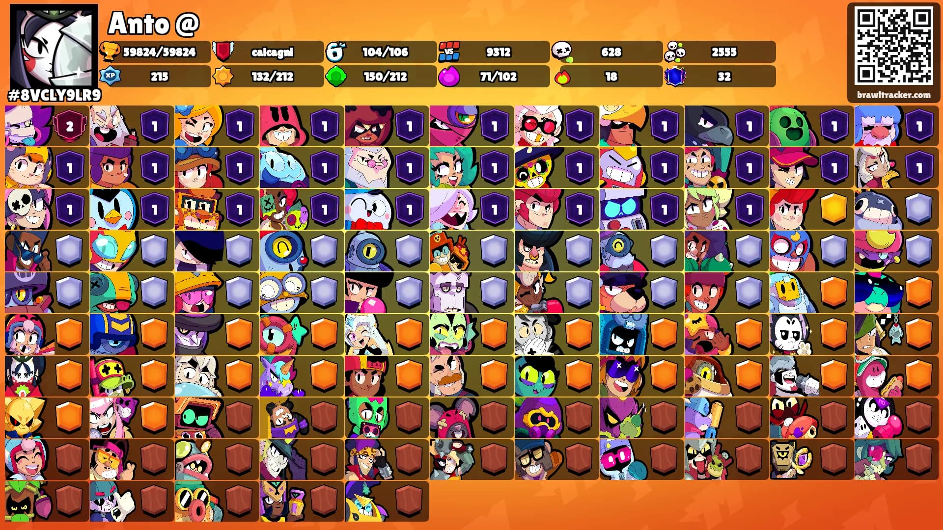 Anto @'s Ranks