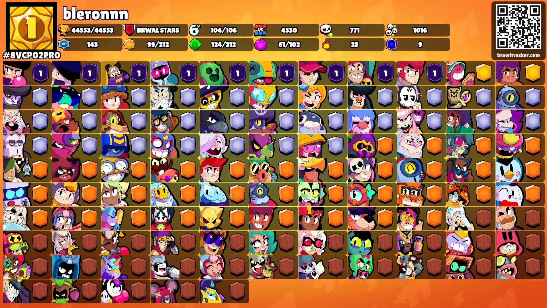bleronnn's Ranks
