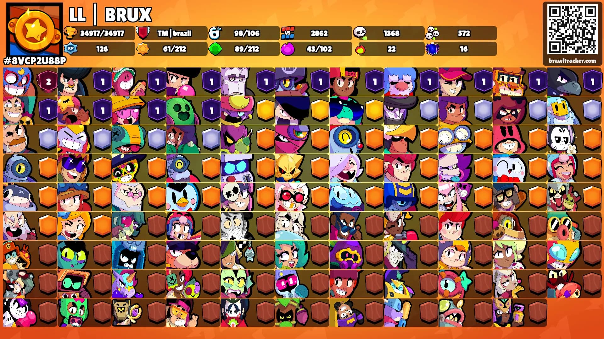 LL | BRUX's Ranks