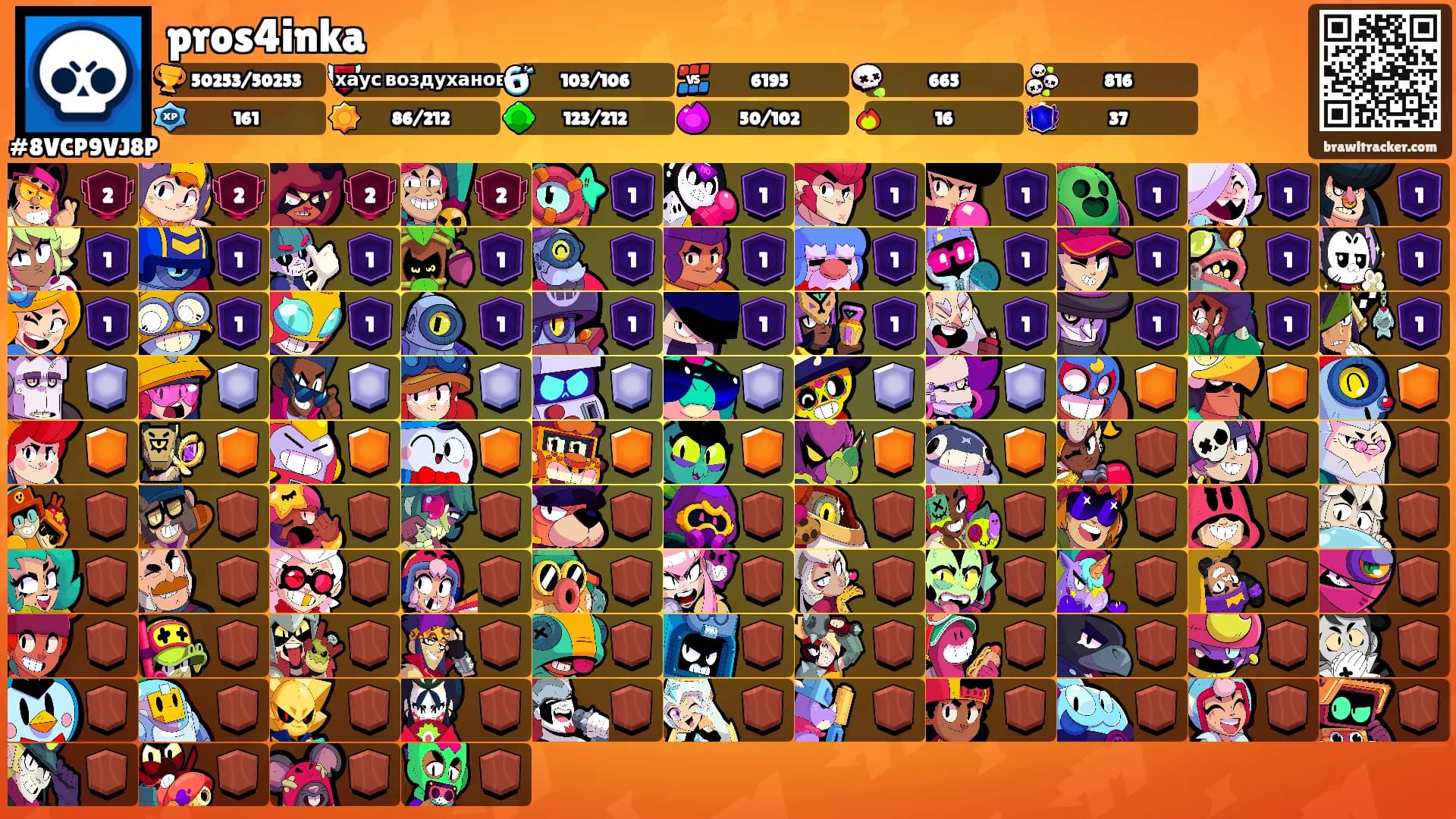 pros4inka's Ranks