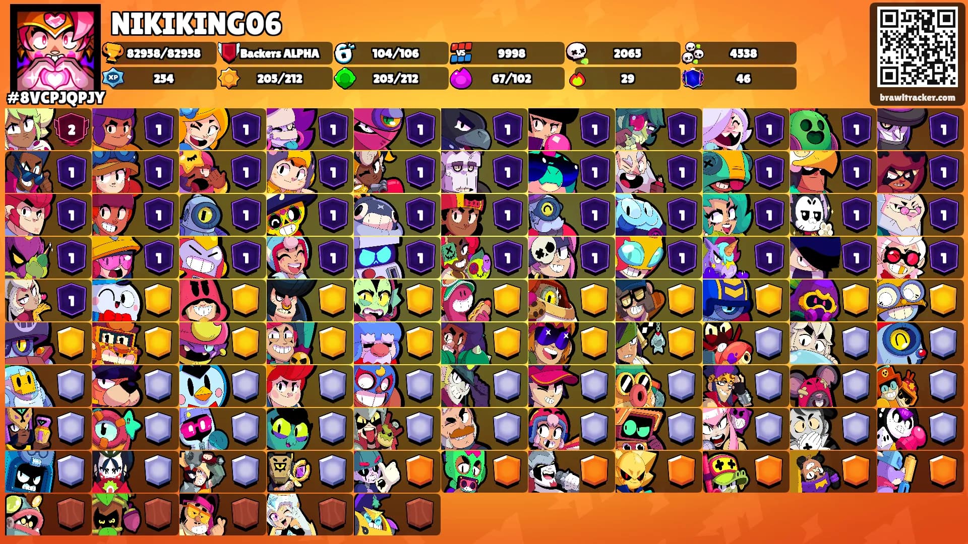 NIKIKING06's Ranks