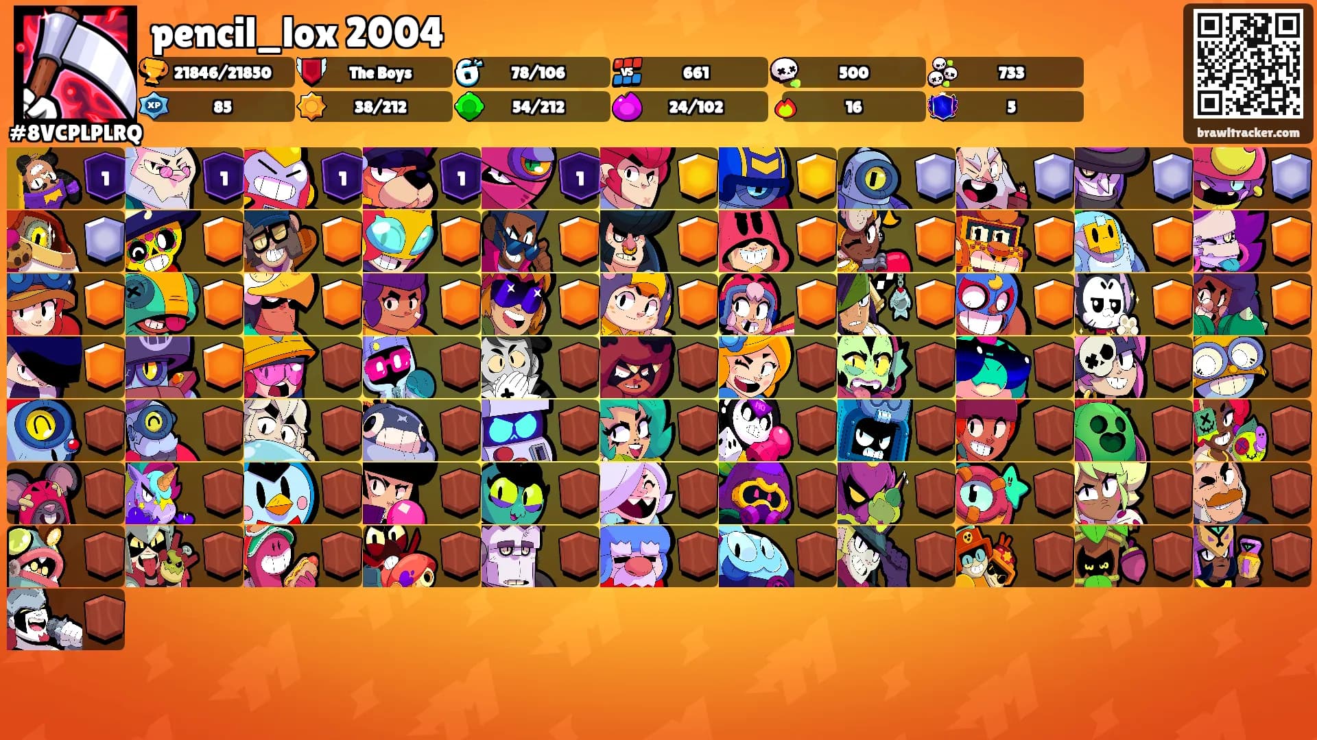 pencil_lox 2004's Ranks