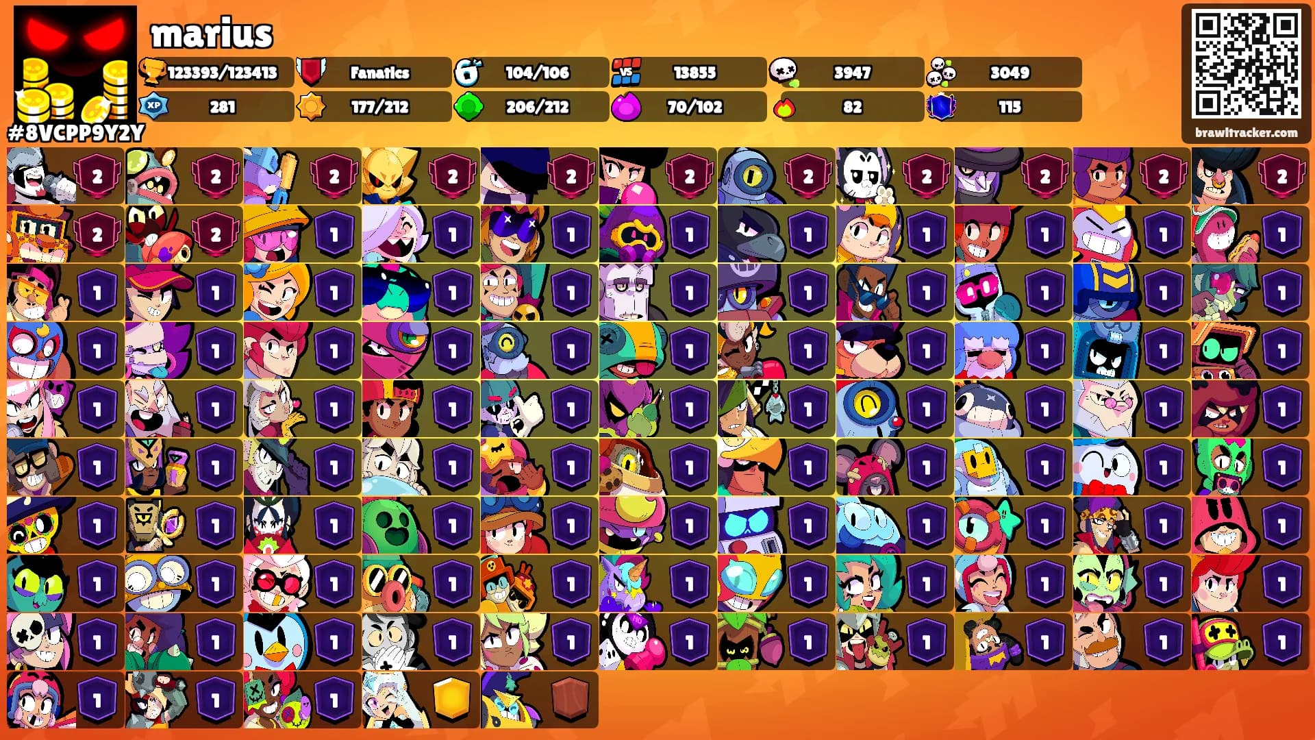 marius's Ranks