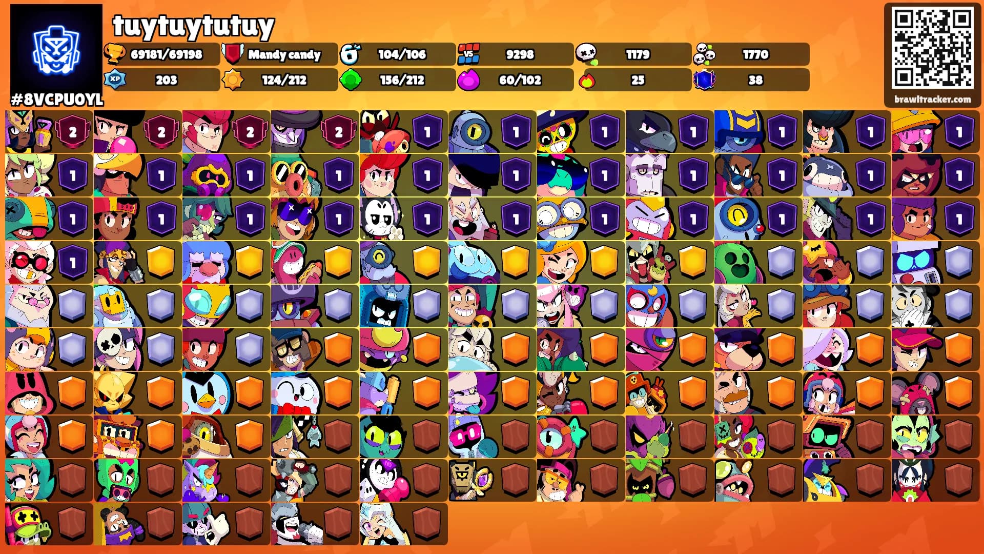 tuytuytutuy's Ranks