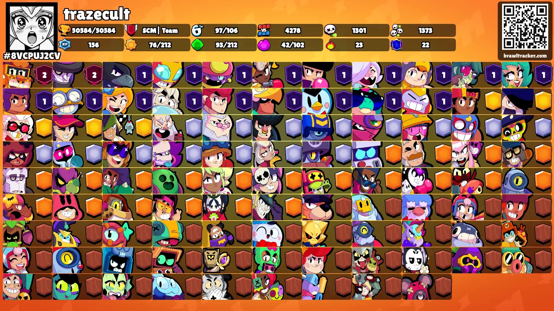 trazecult's Ranks