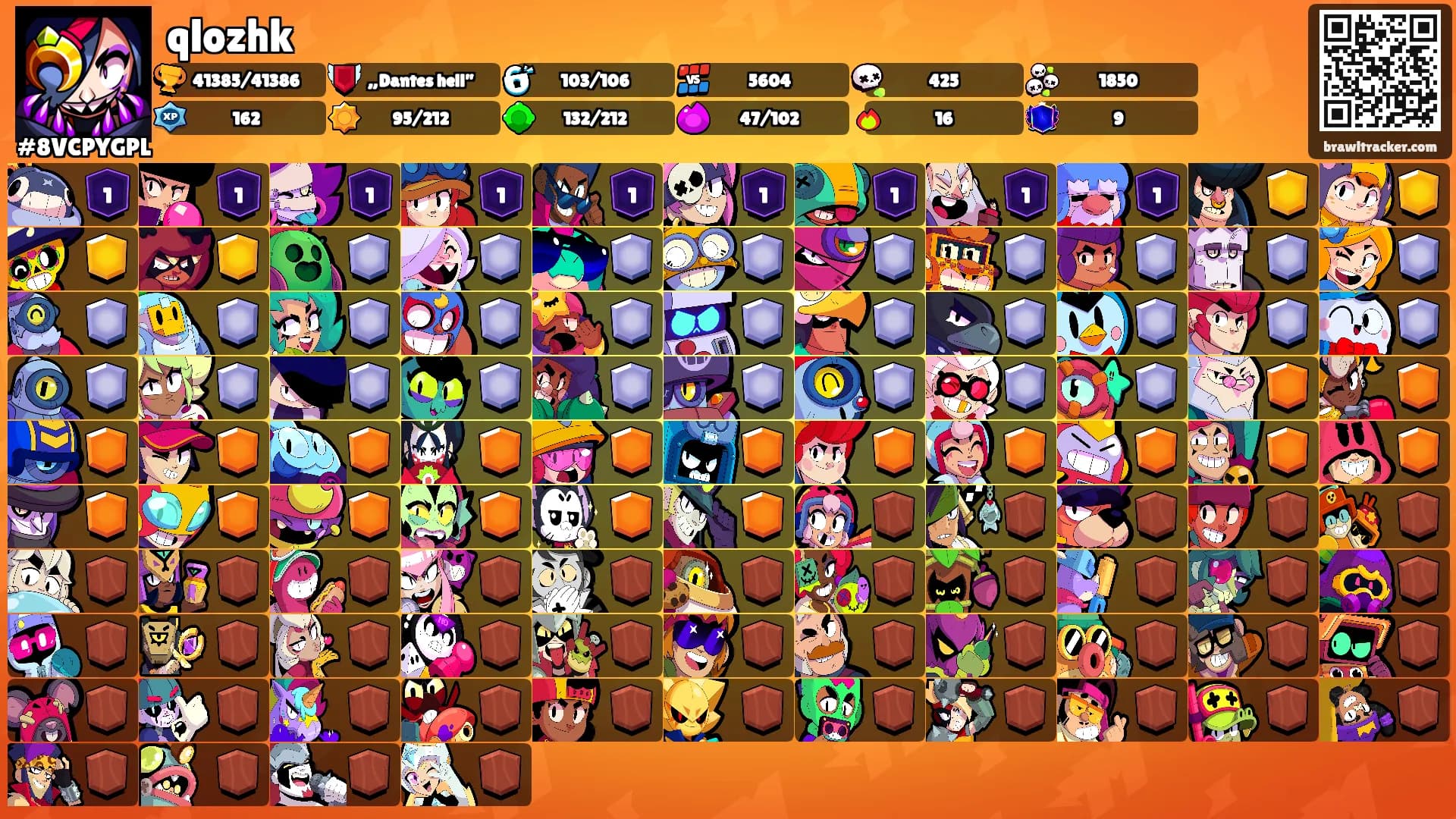 qlozhk's Ranks