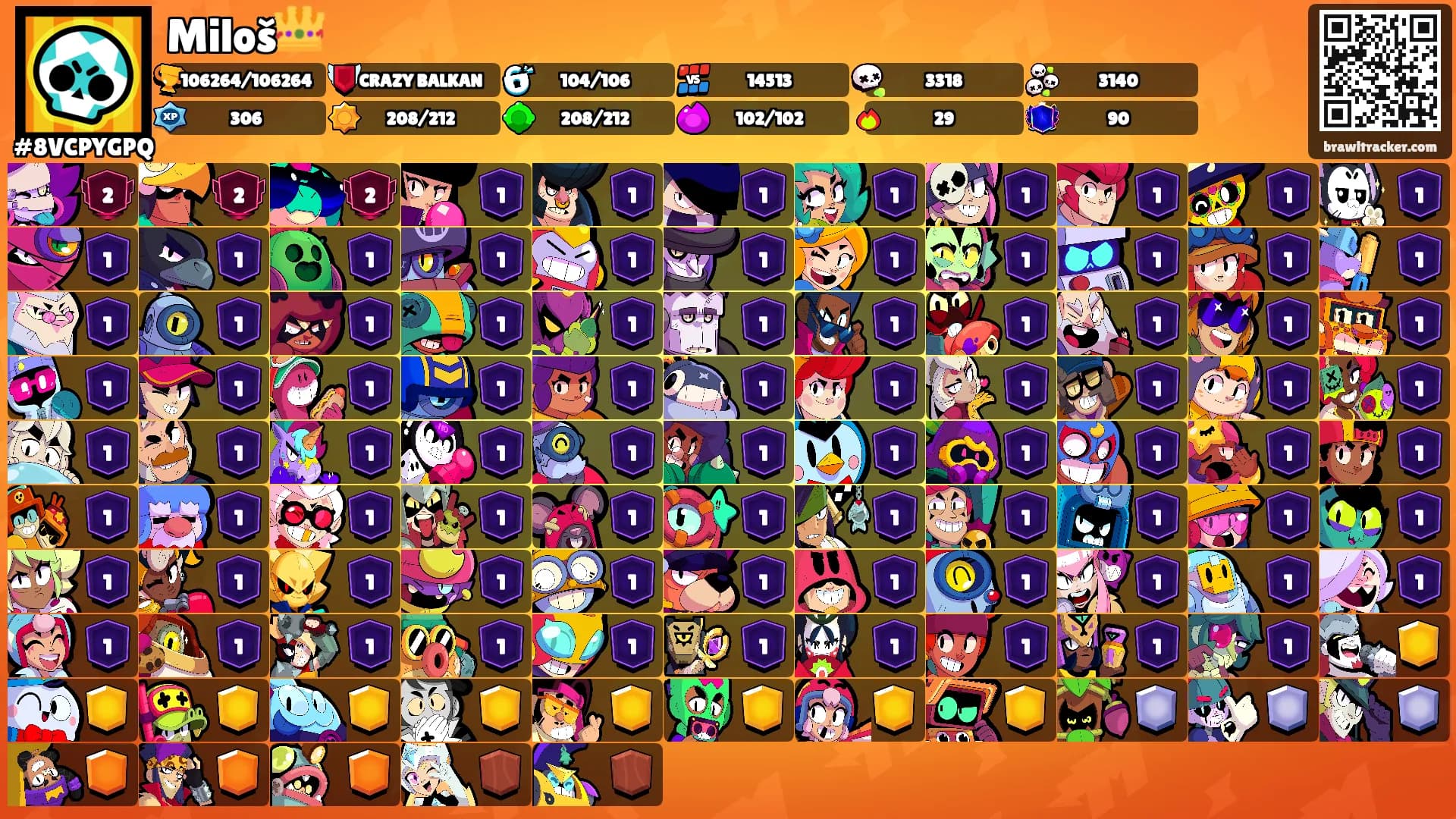 Miloš👑's Ranks