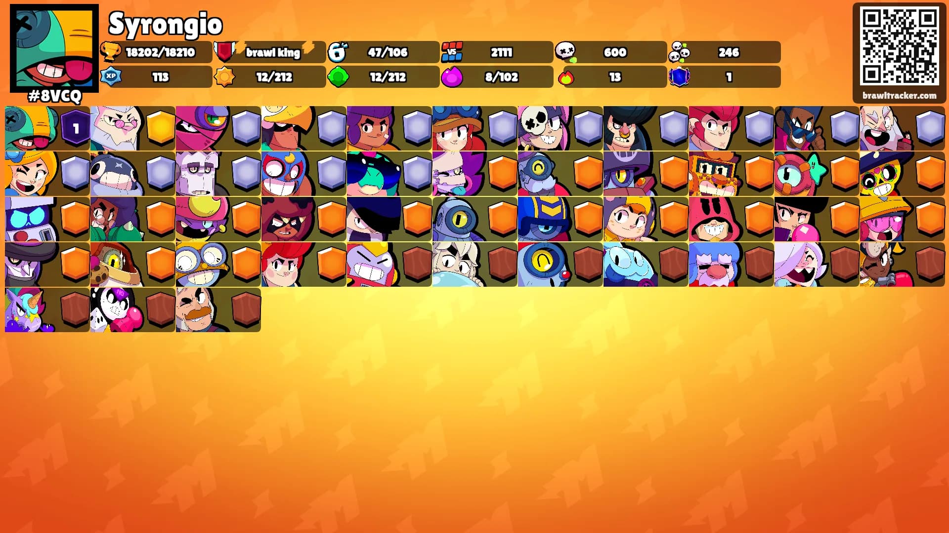 Syrongio's Ranks