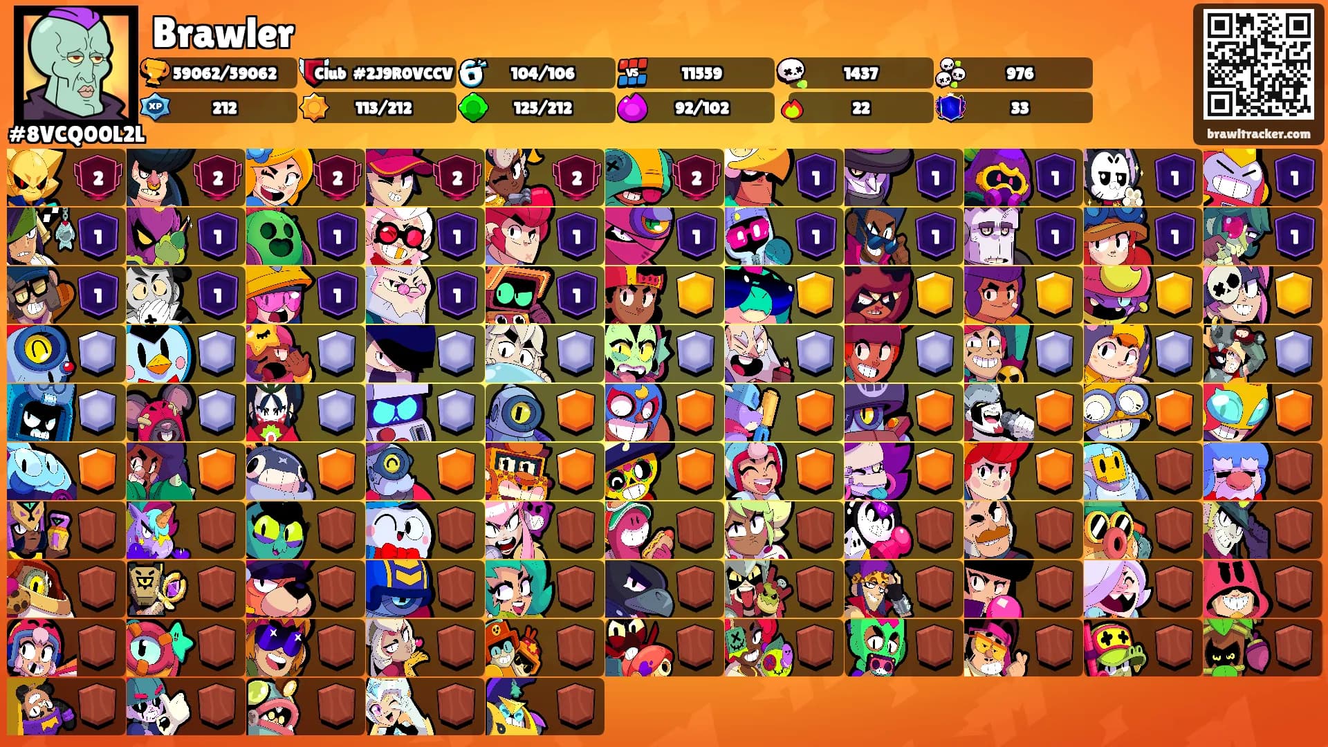 Brawler's Ranks