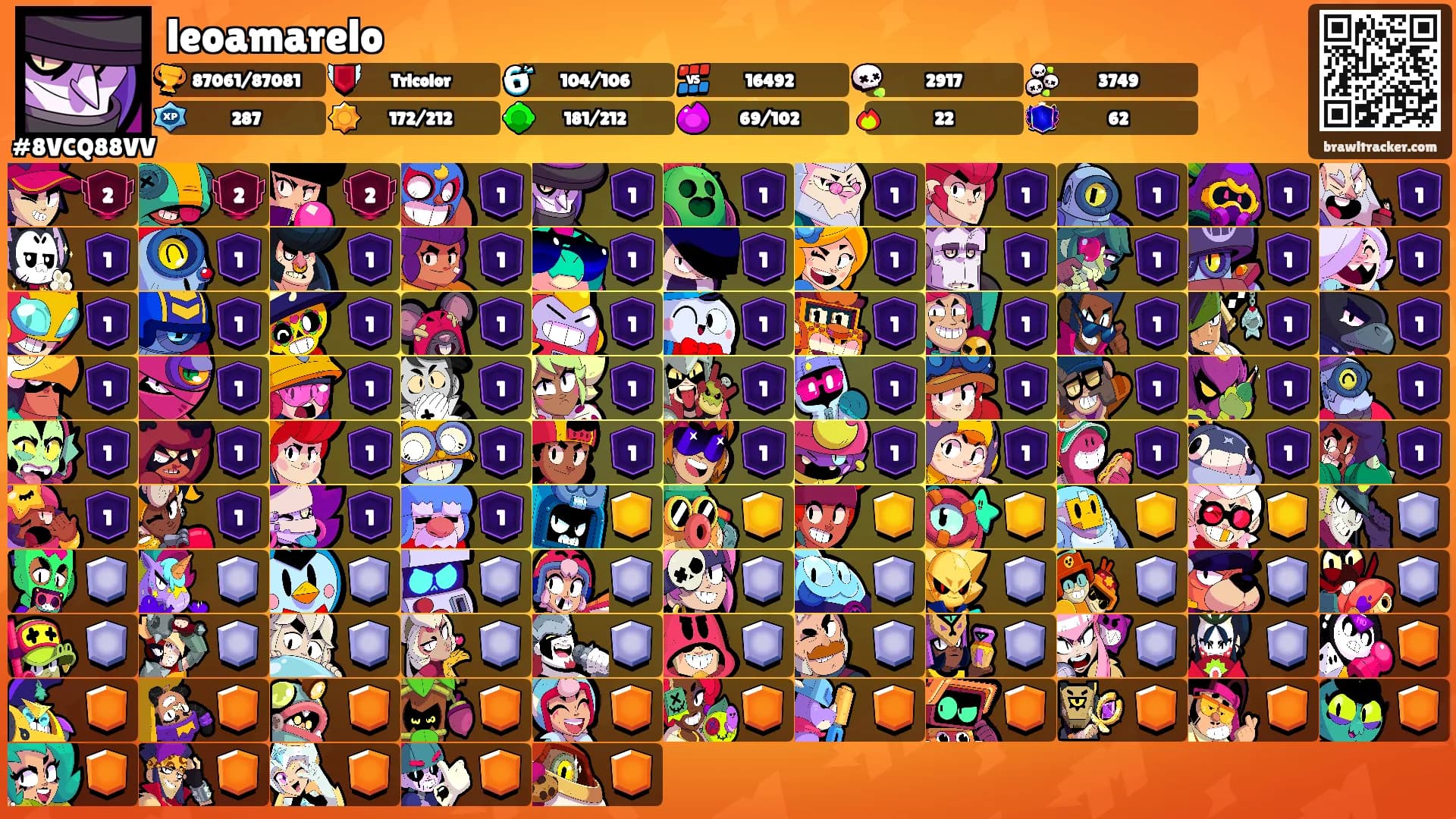 leoamarelo's Ranks