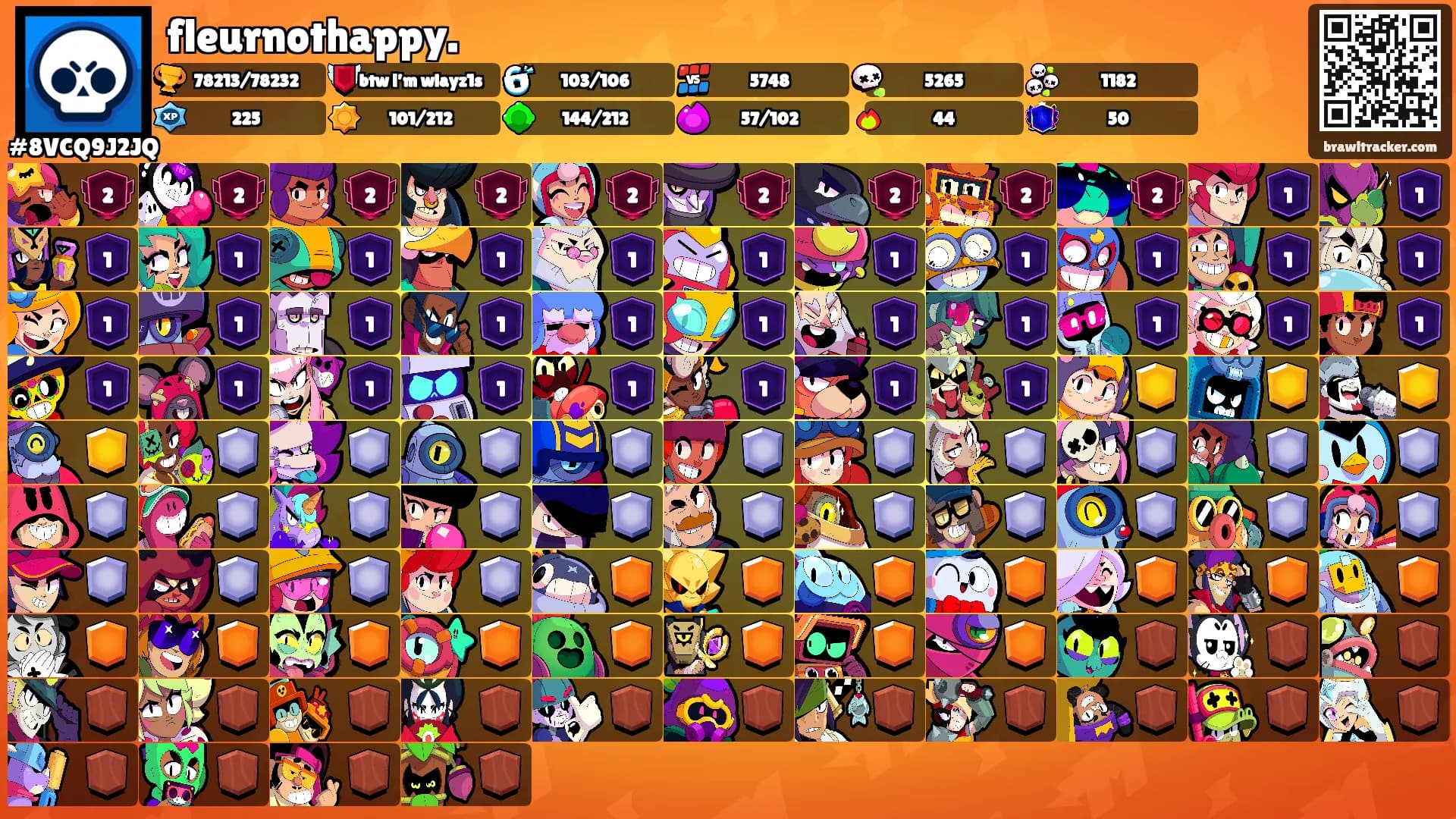 fleurnothappy.'s Ranks