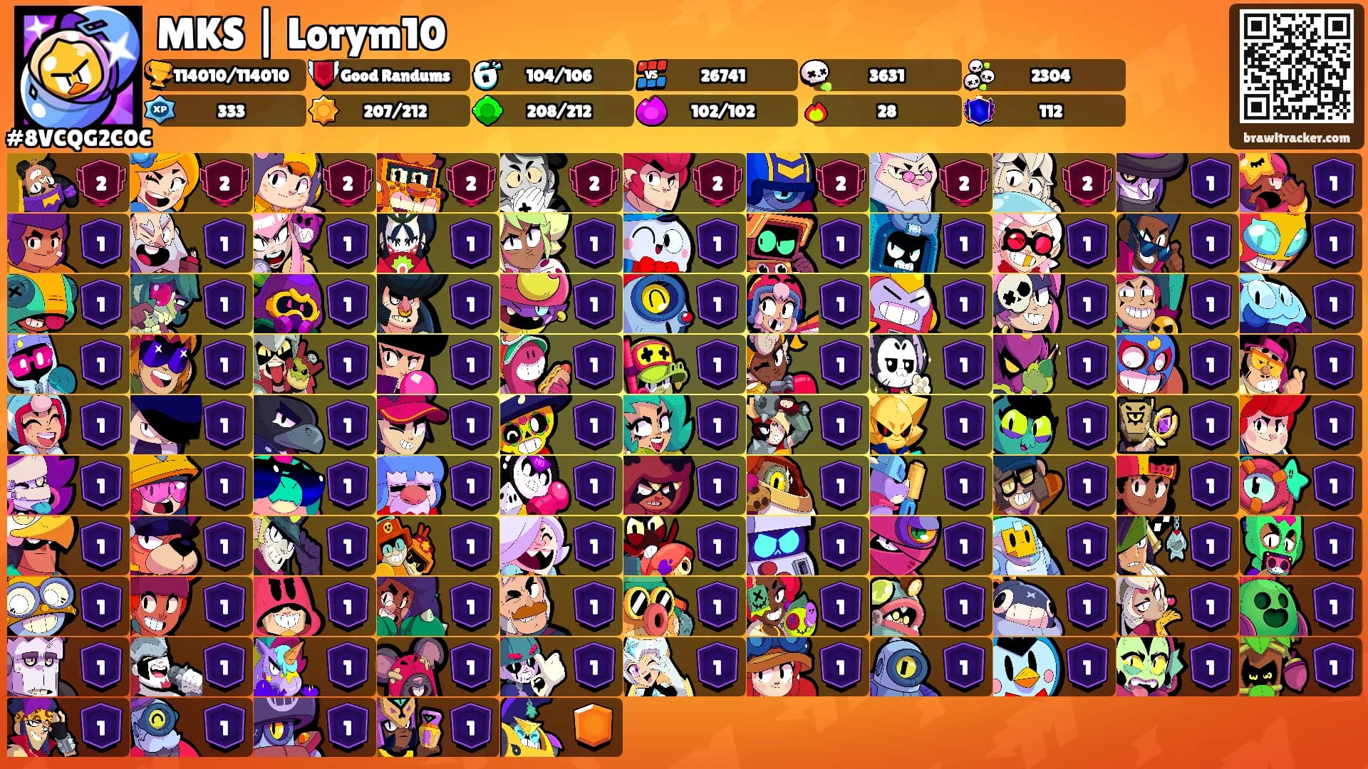 MKS | Lorym10's Ranks