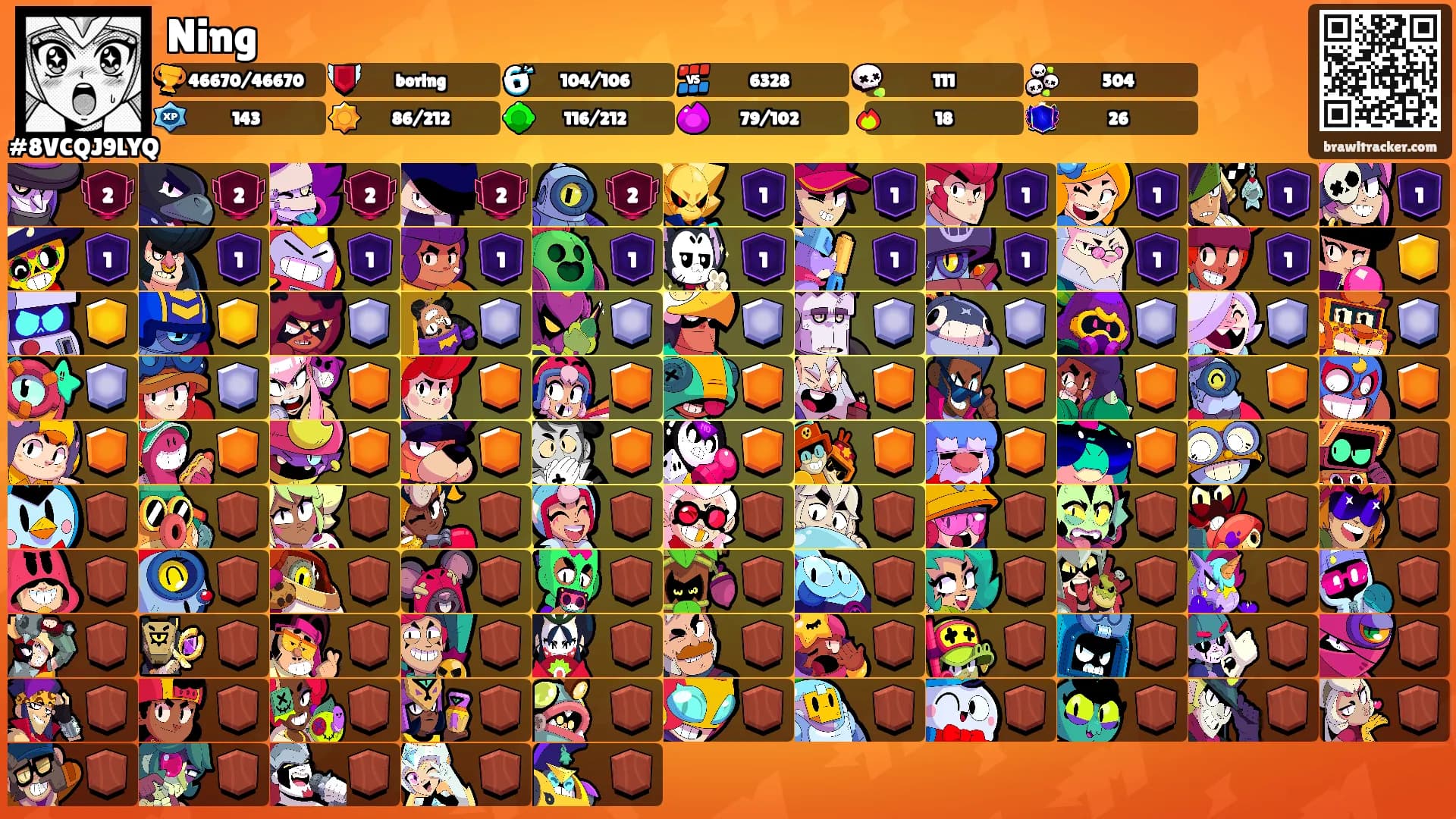 Ning's Ranks