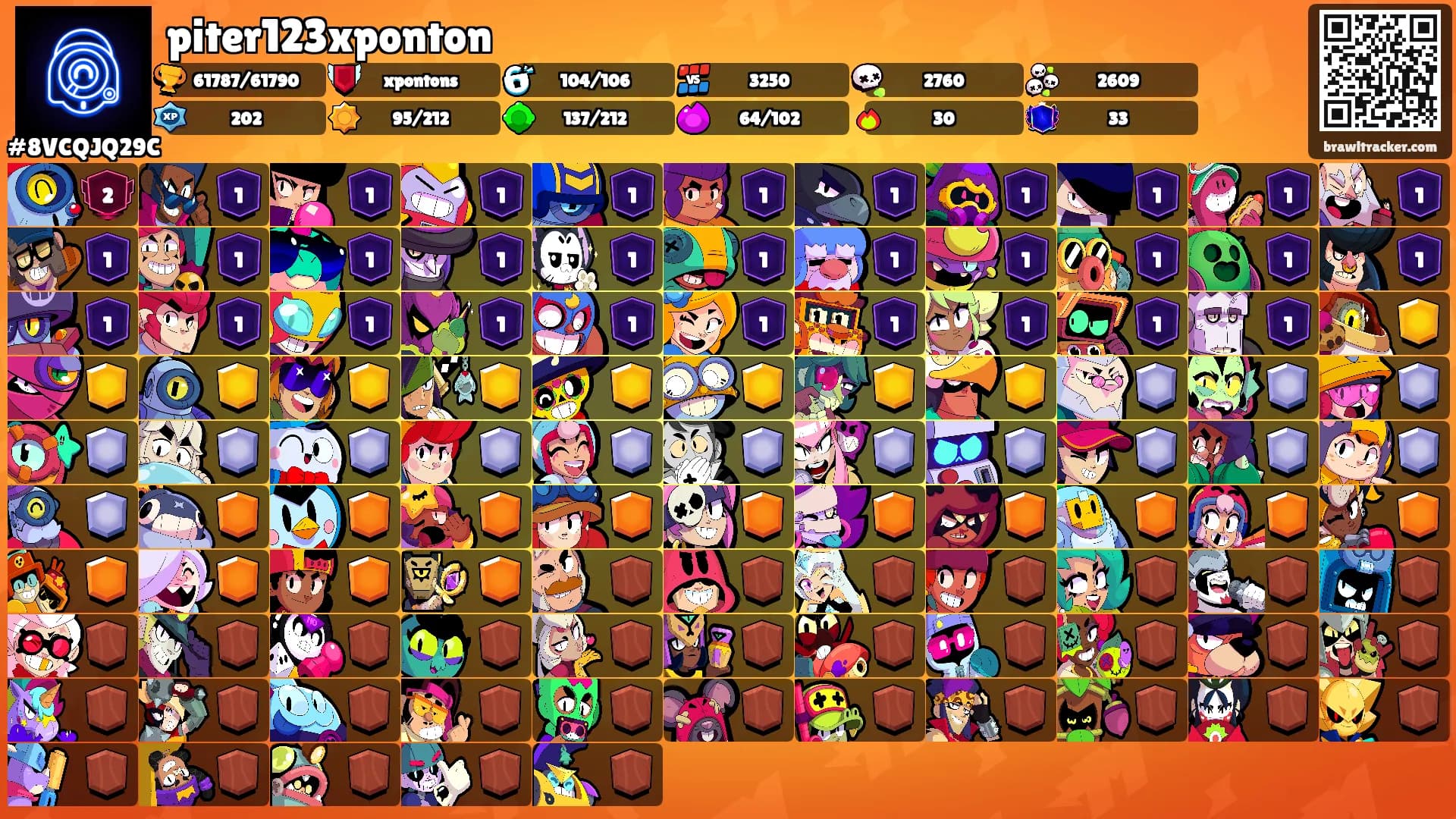 piter123xponton's Ranks