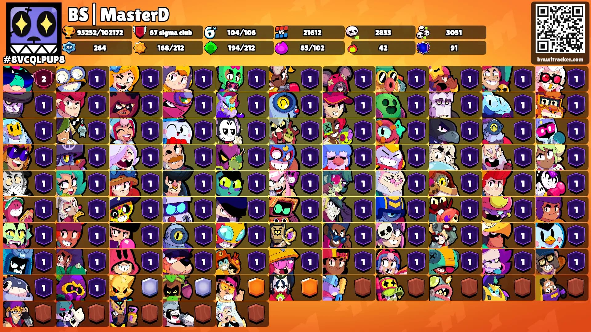 BS|MasterD's Ranks