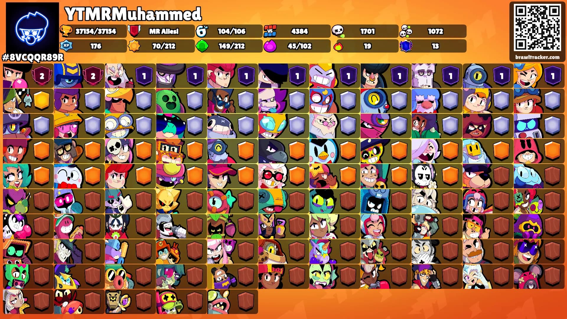 YTMRMuhammed's Ranks