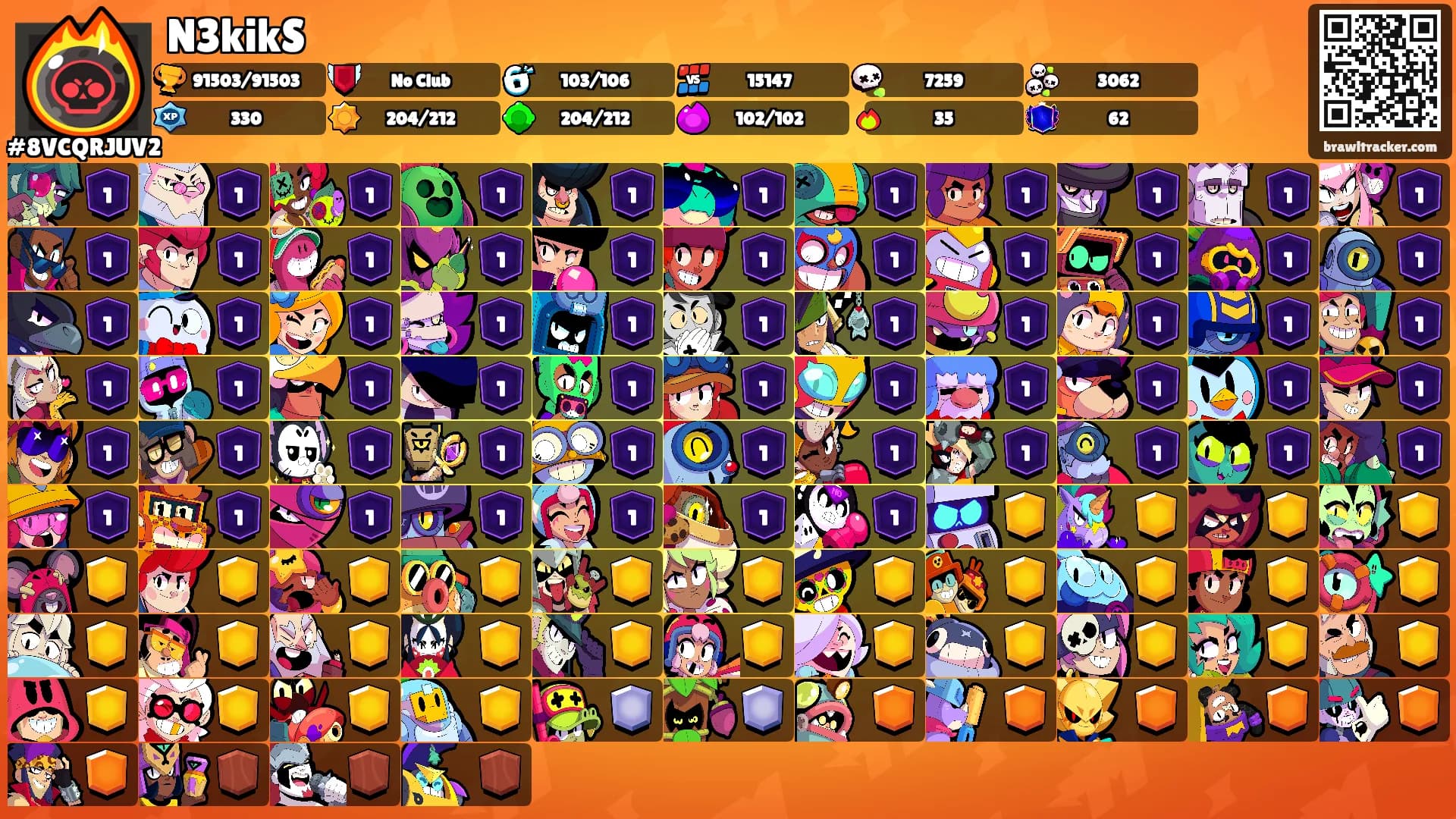 N3kikS's Ranks