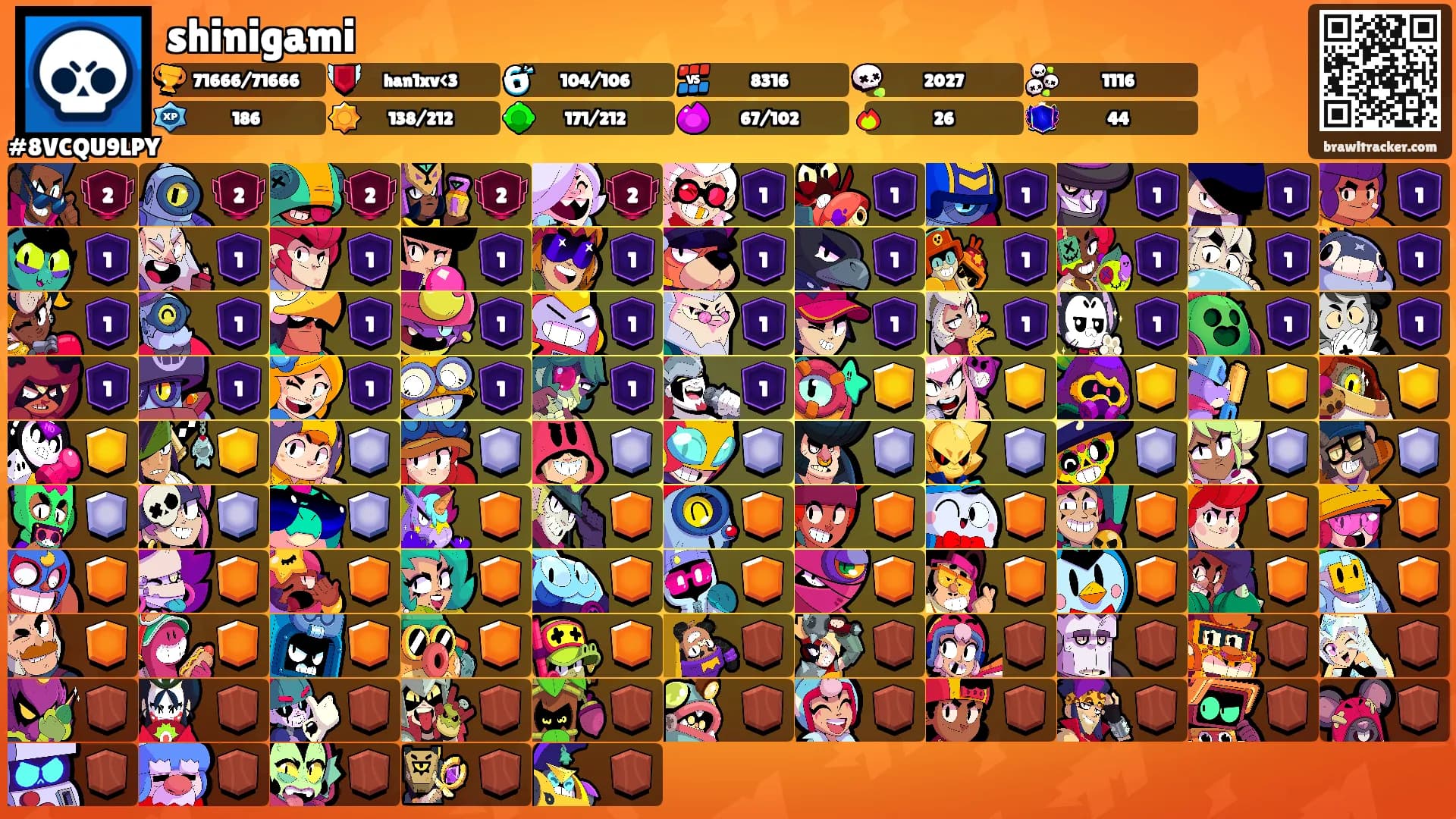 shinigami's Ranks