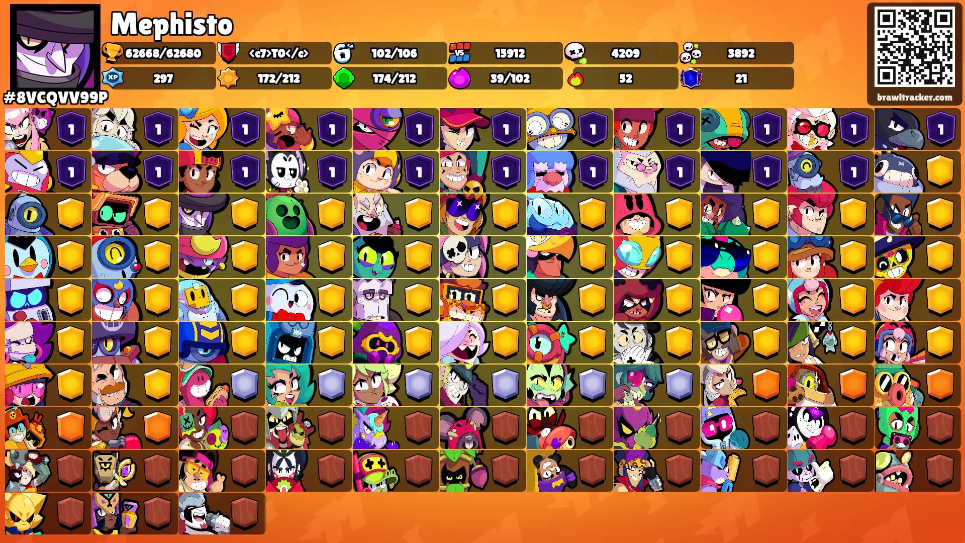 Mephisto's Ranks