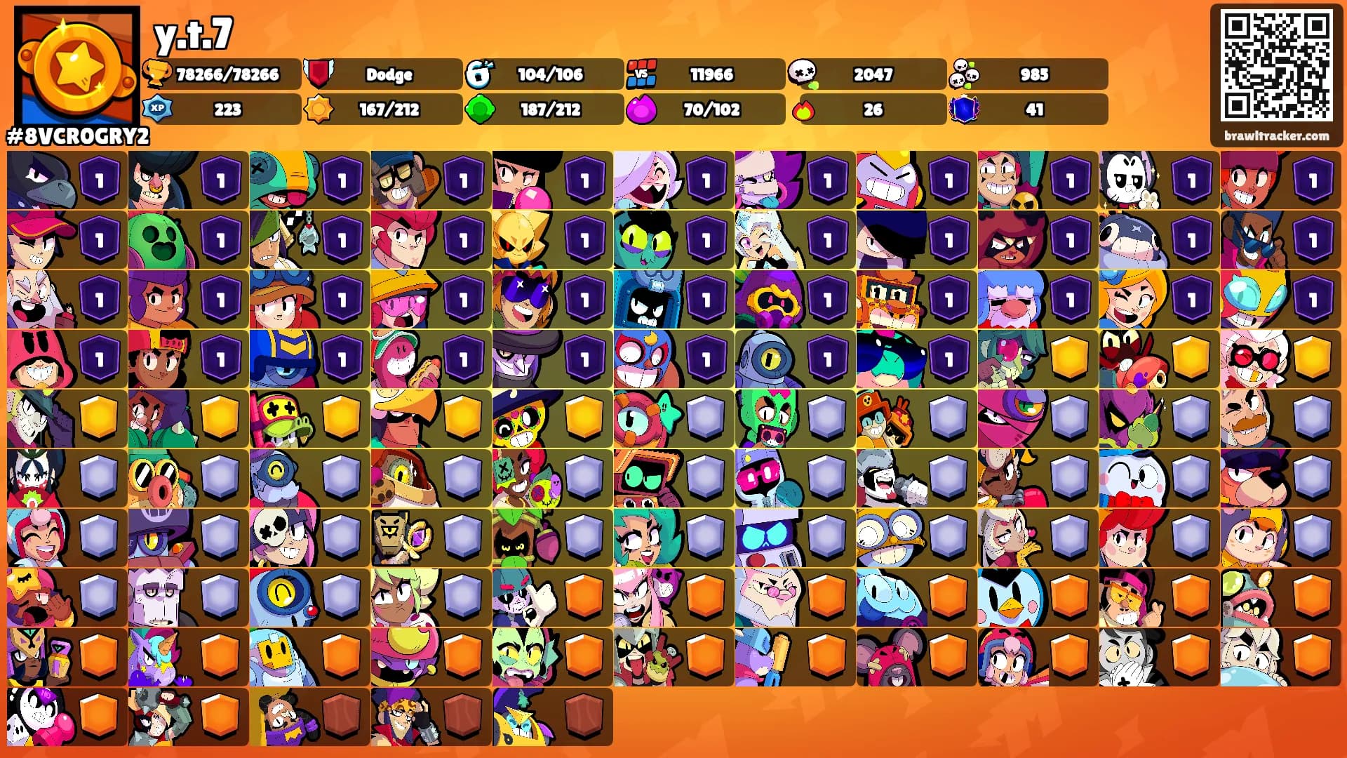 y.t.7's Ranks