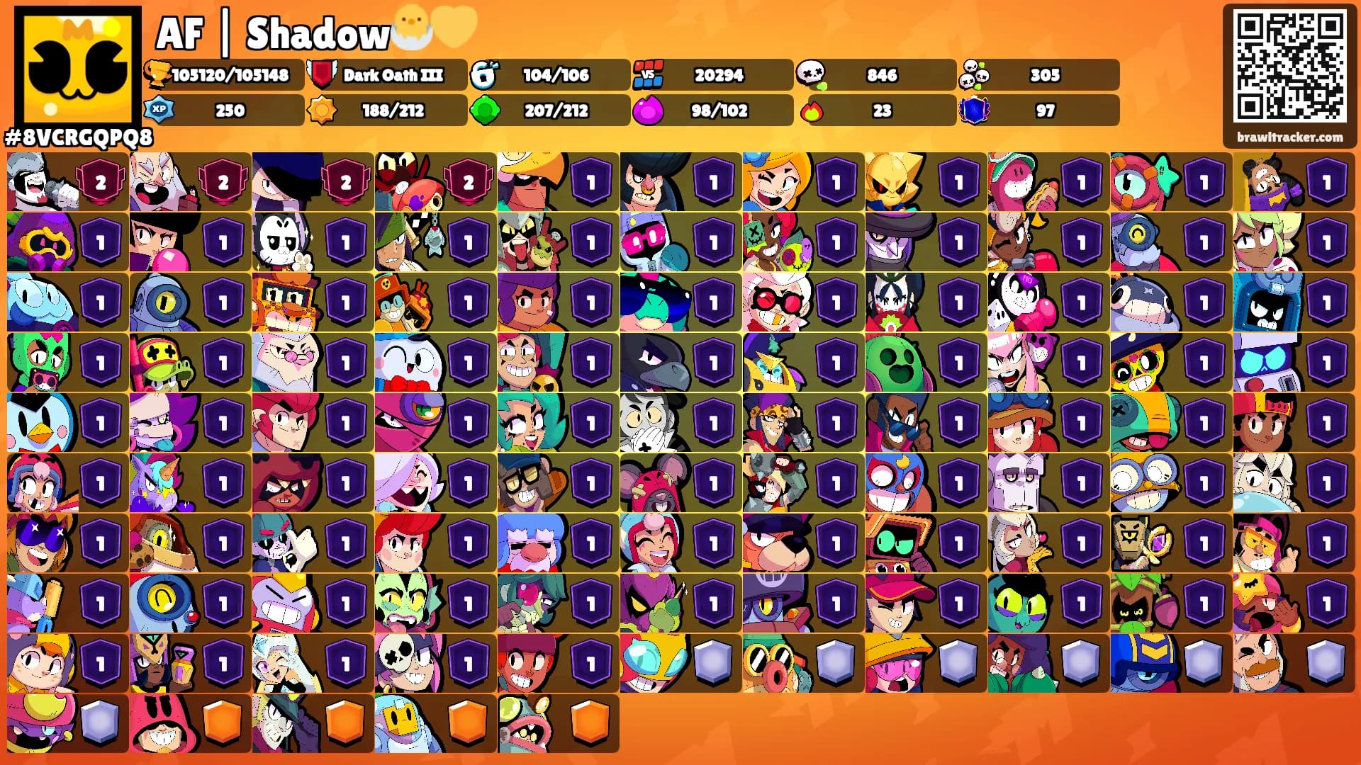 AF | Shadow🐣💛's Ranks