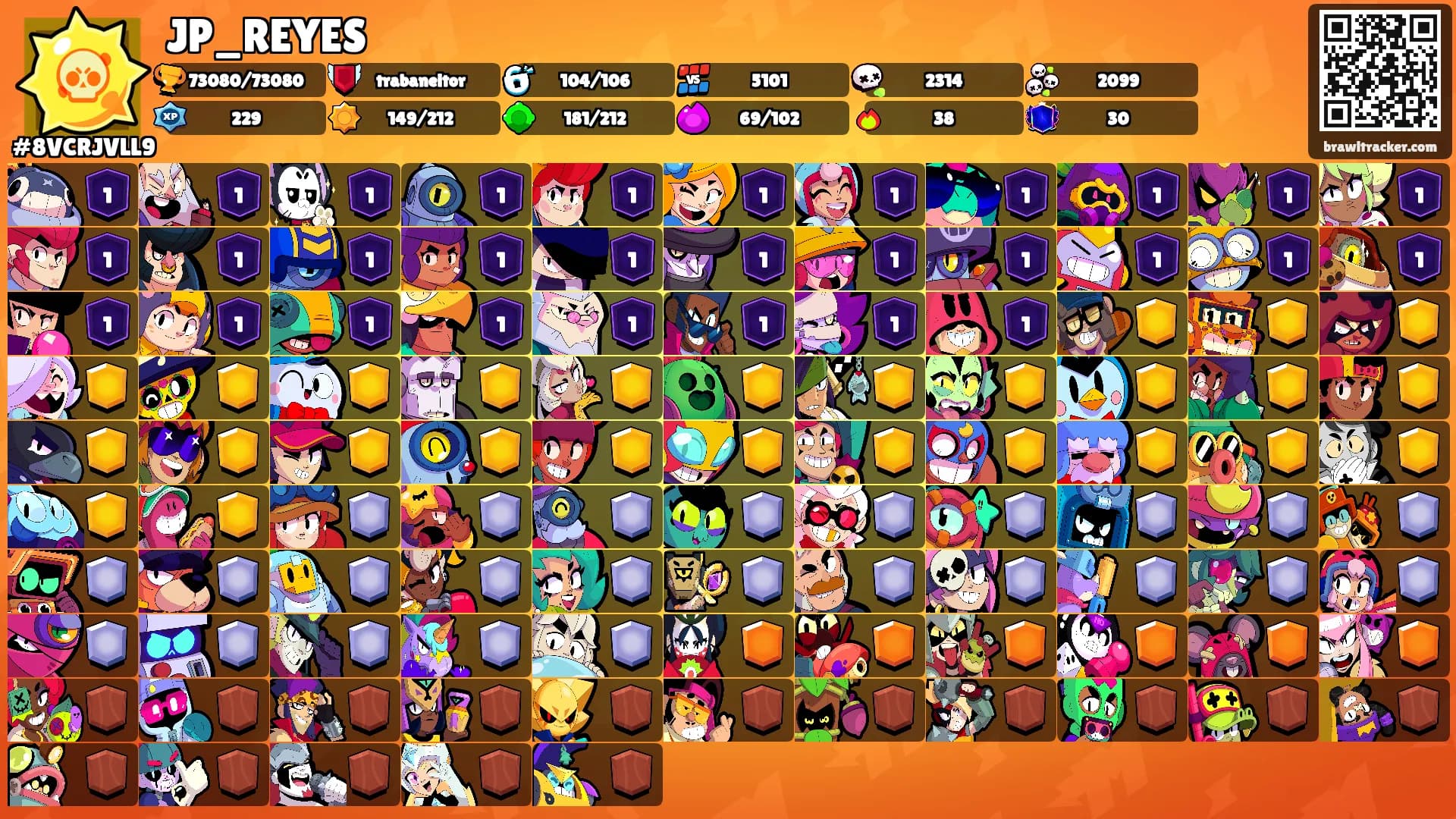 JP_REYES's Ranks