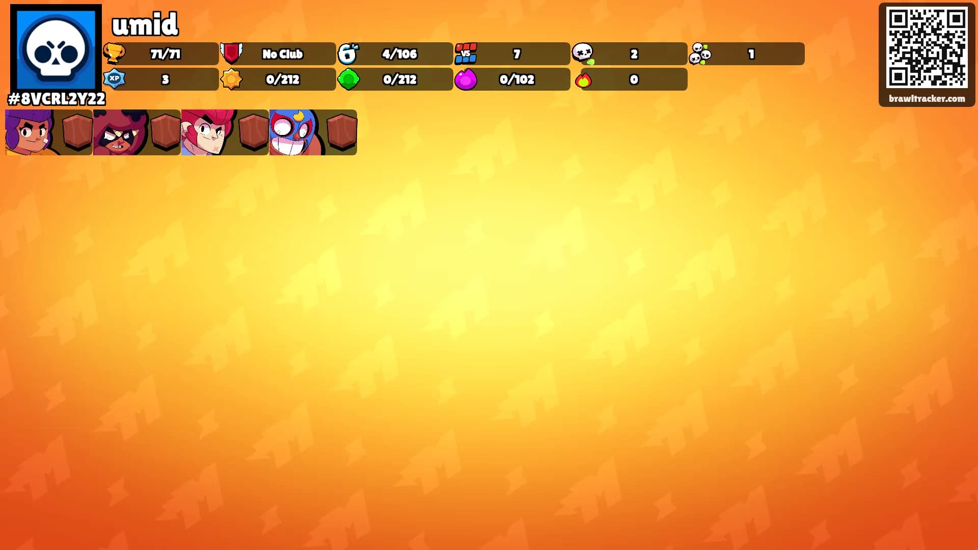 umid's Ranks