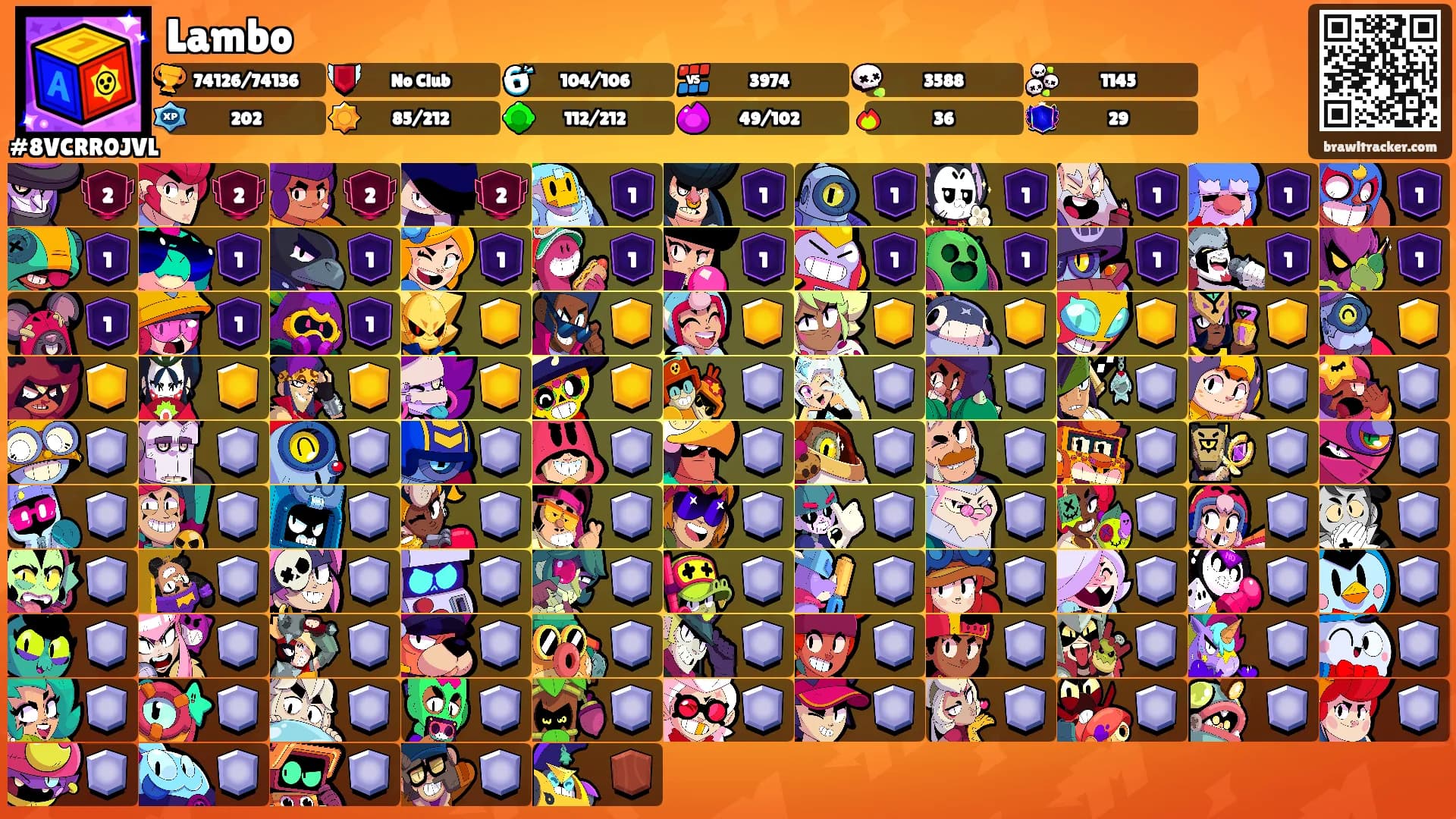 Lambo's Ranks