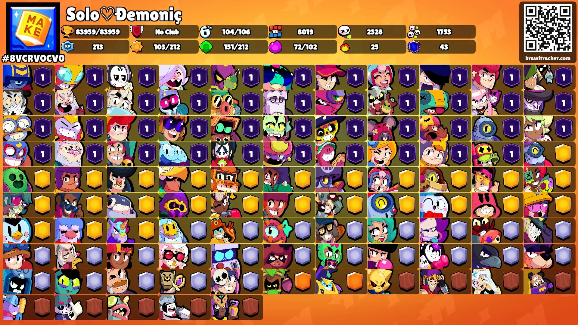 Solo♡Ðemoniç's Ranks
