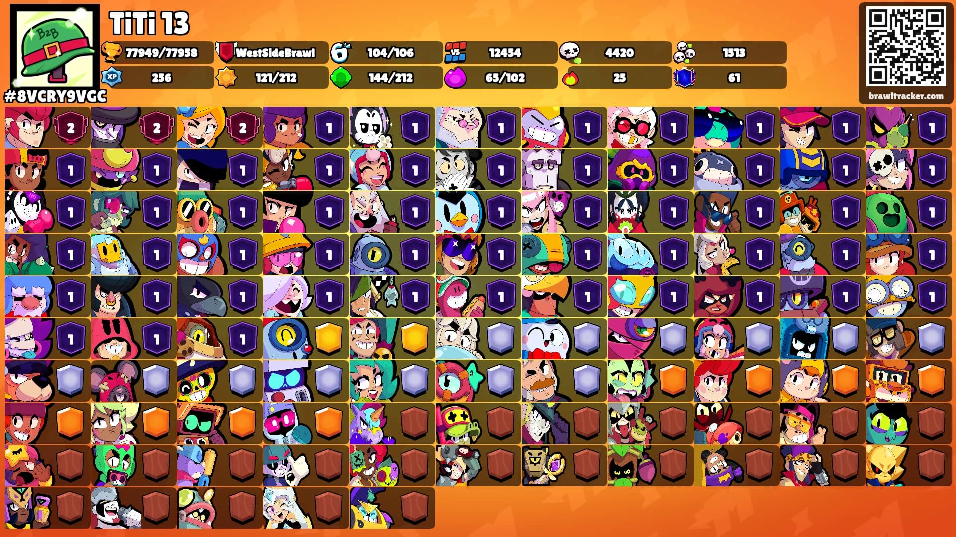 TiTi 13's Ranks
