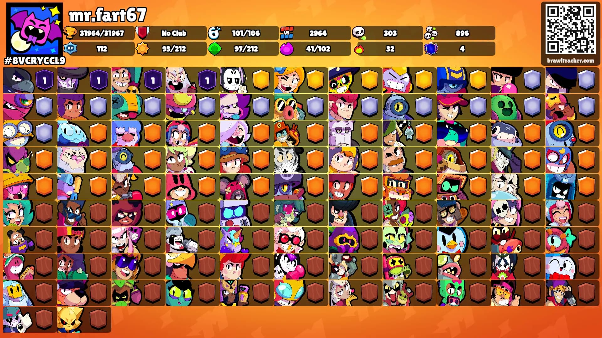 mr.fart67's Ranks
