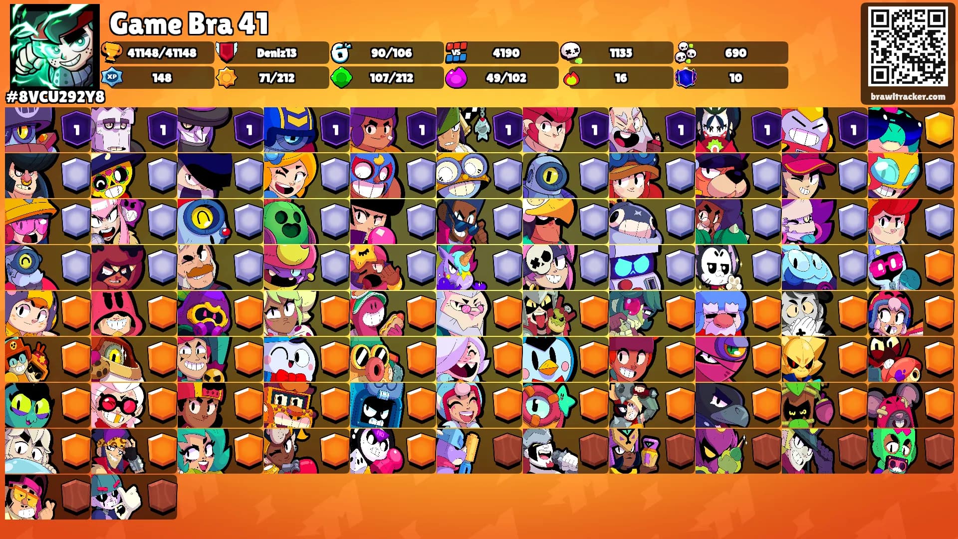 Game Bra 41's Ranks