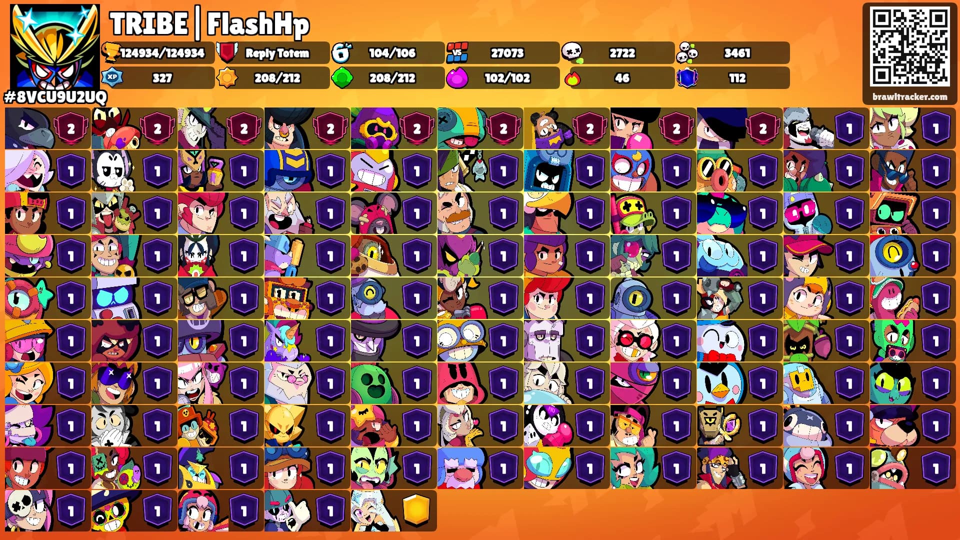 TRIBE|FlashHp's Ranks