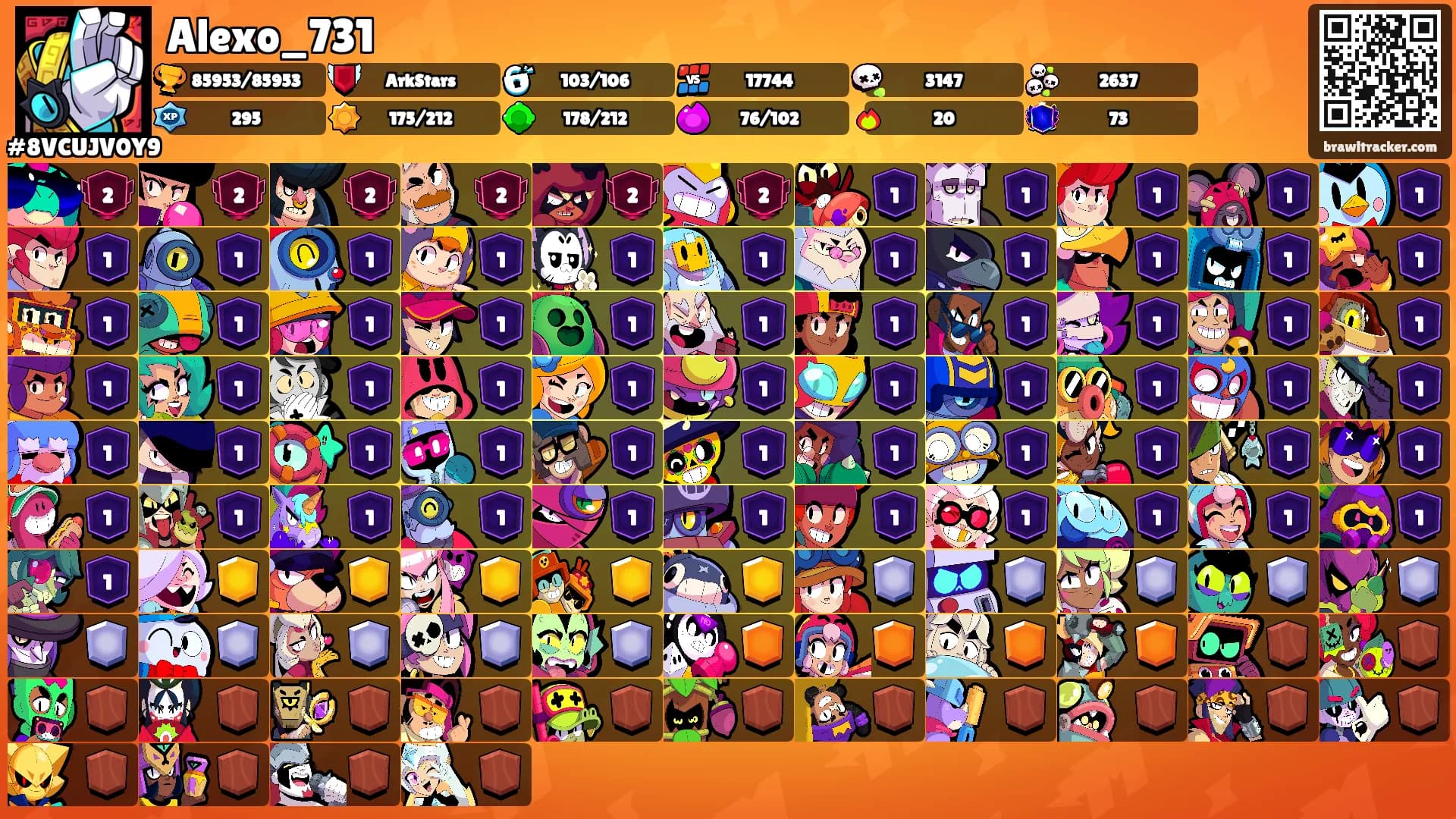Alexo_731's Ranks