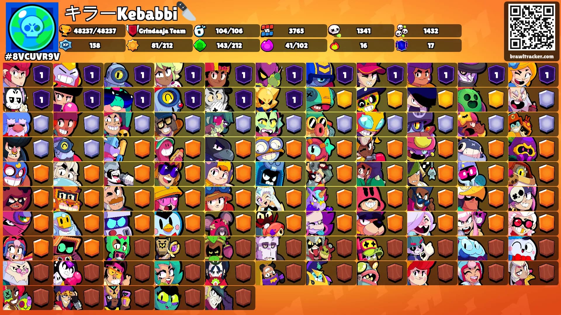 キラーKebabbi🔪's Ranks