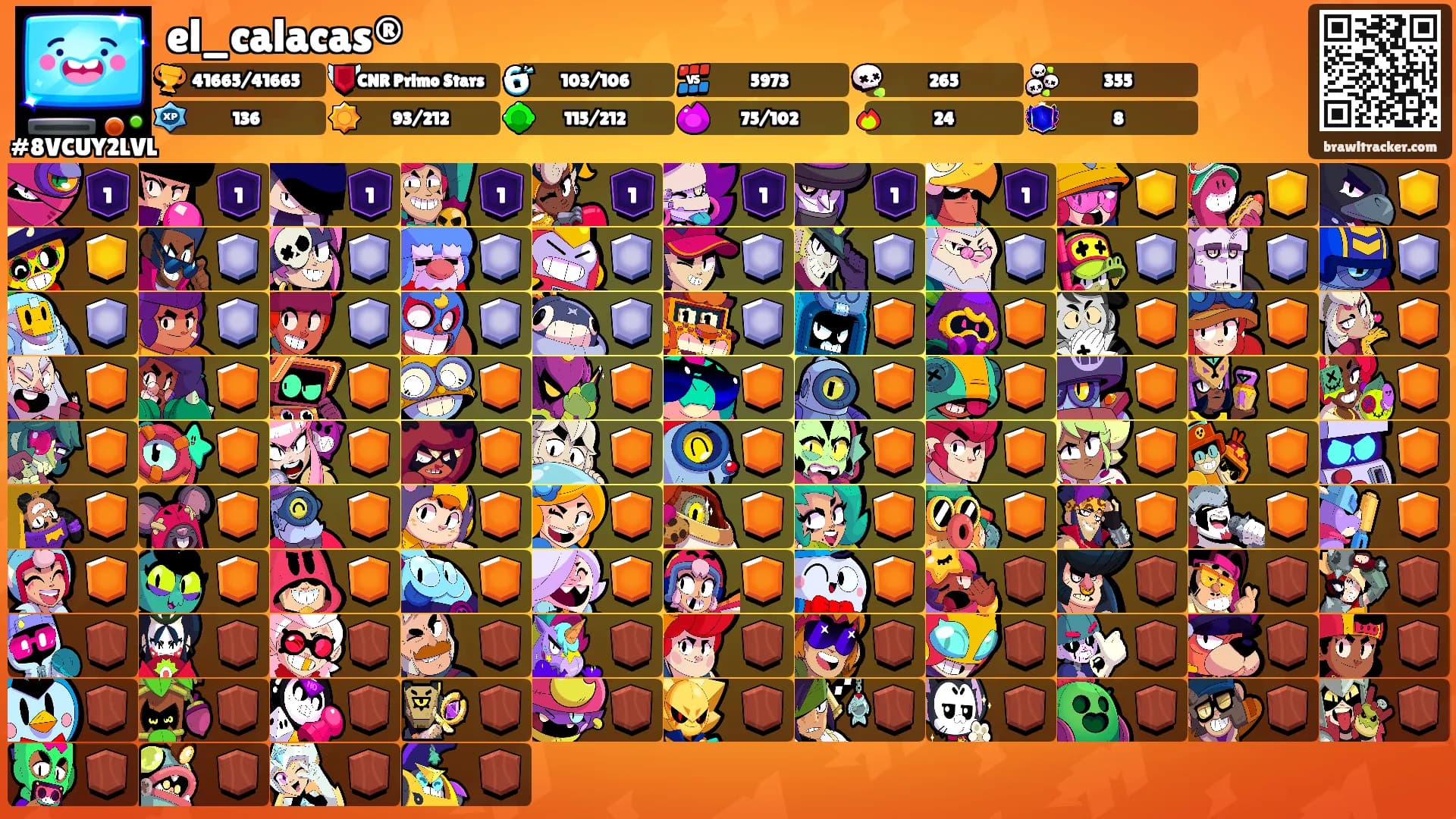 el_calacas®'s Ranks