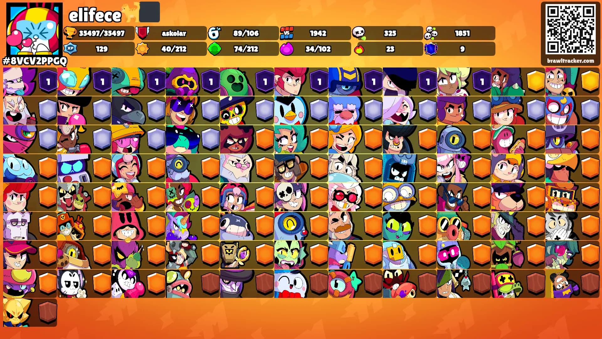 elifece🐈‍⬛'s Ranks