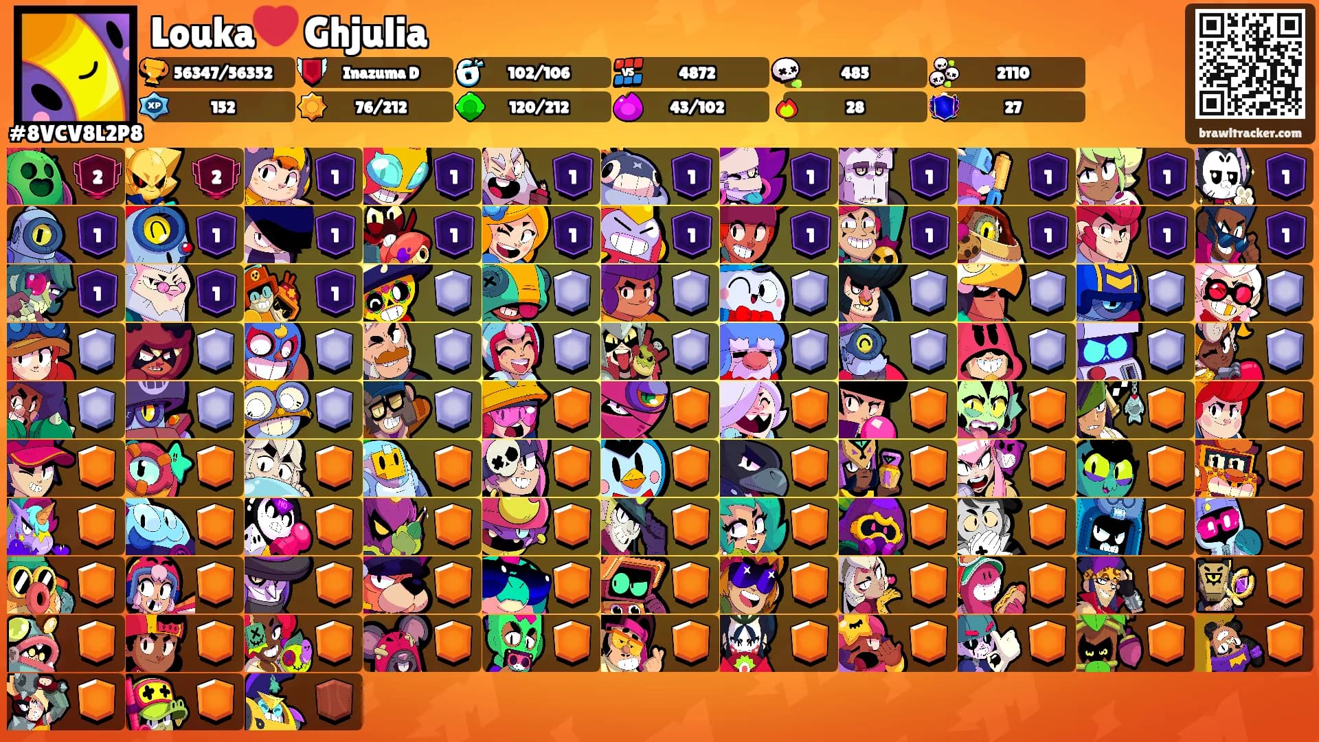 Louka❤️ Ghjulia's Ranks