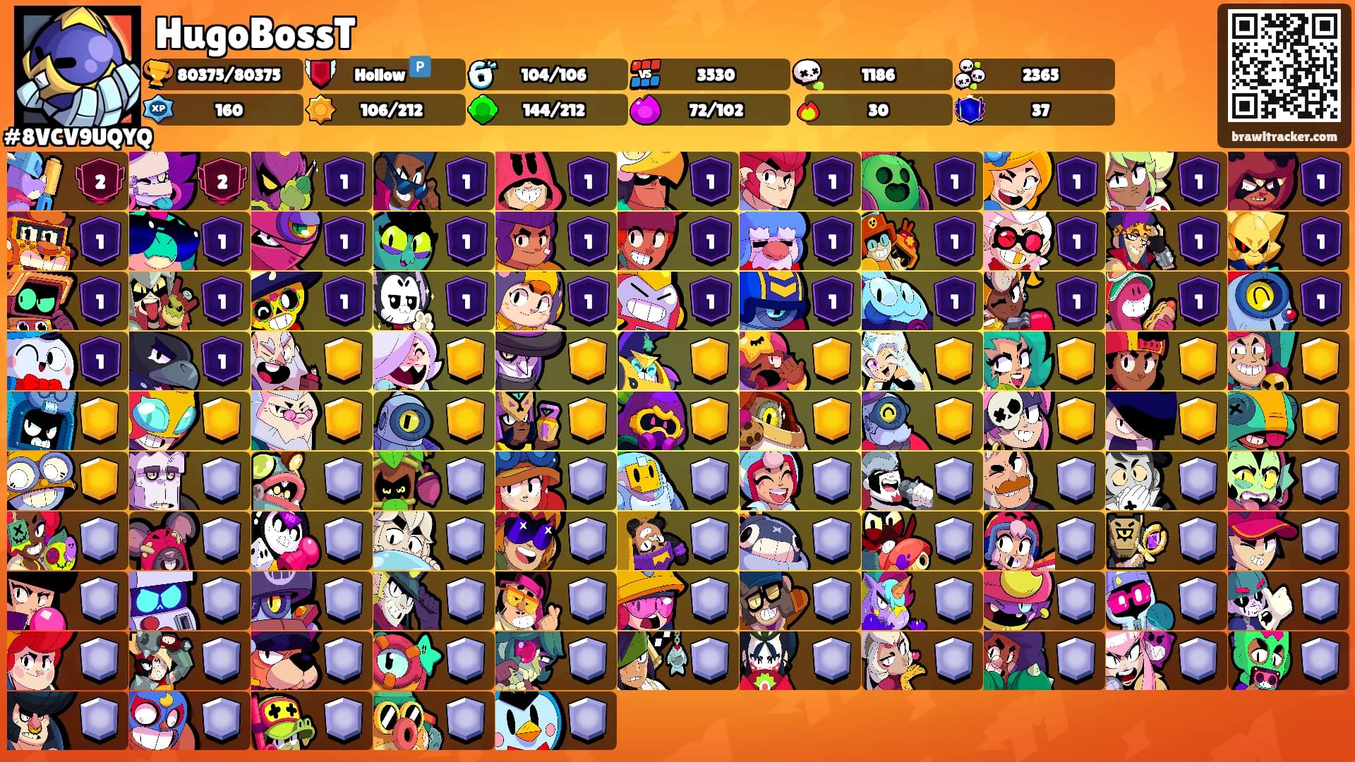 HugoBossT's Ranks