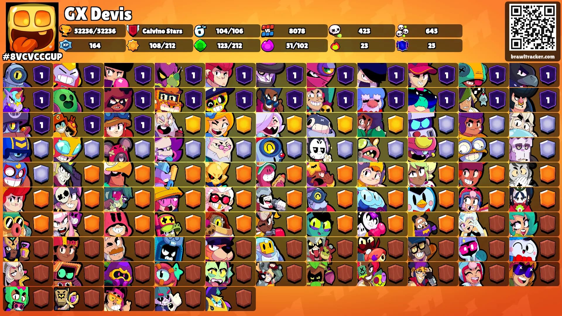 GX Devis's Ranks