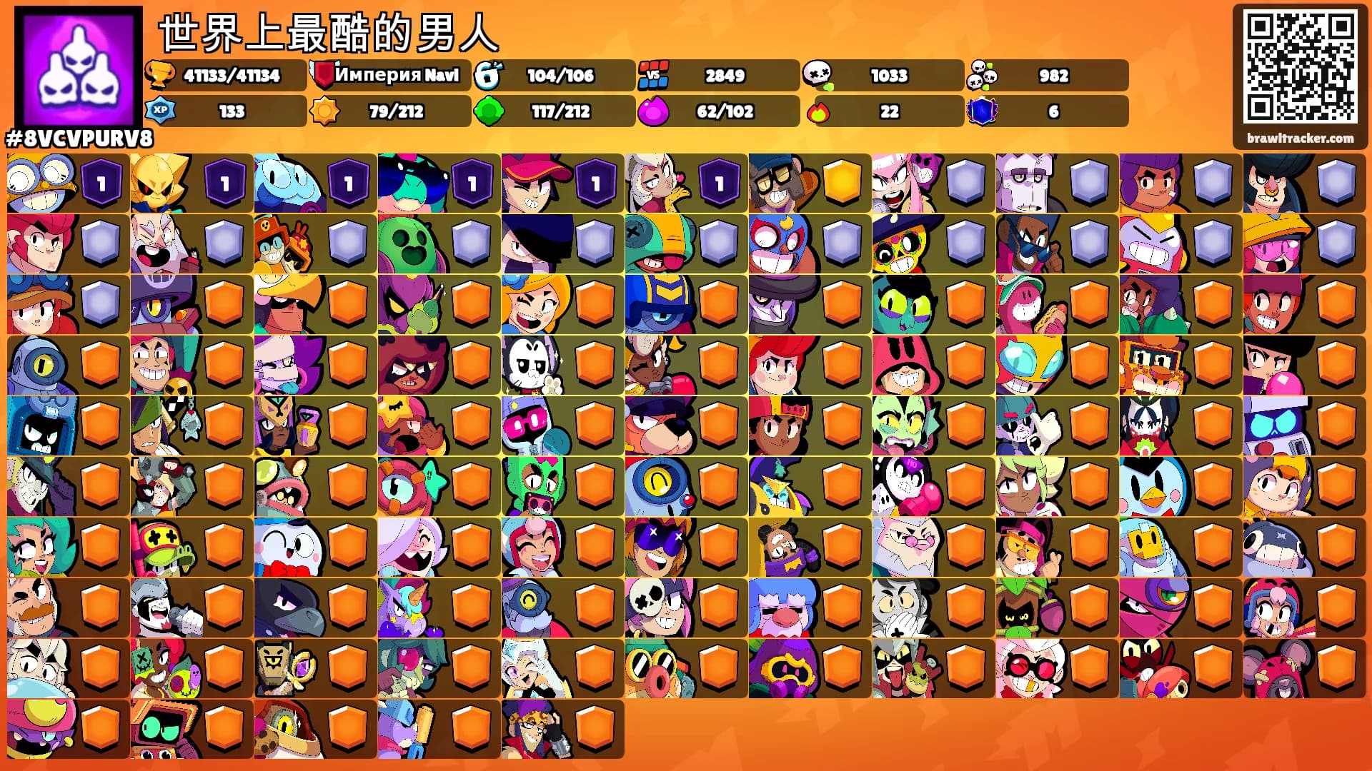 世界上最酷的男人's Ranks