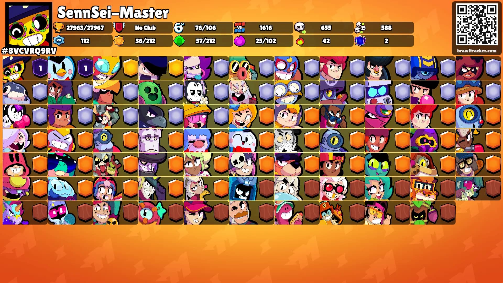 SennSei-Master's Ranks